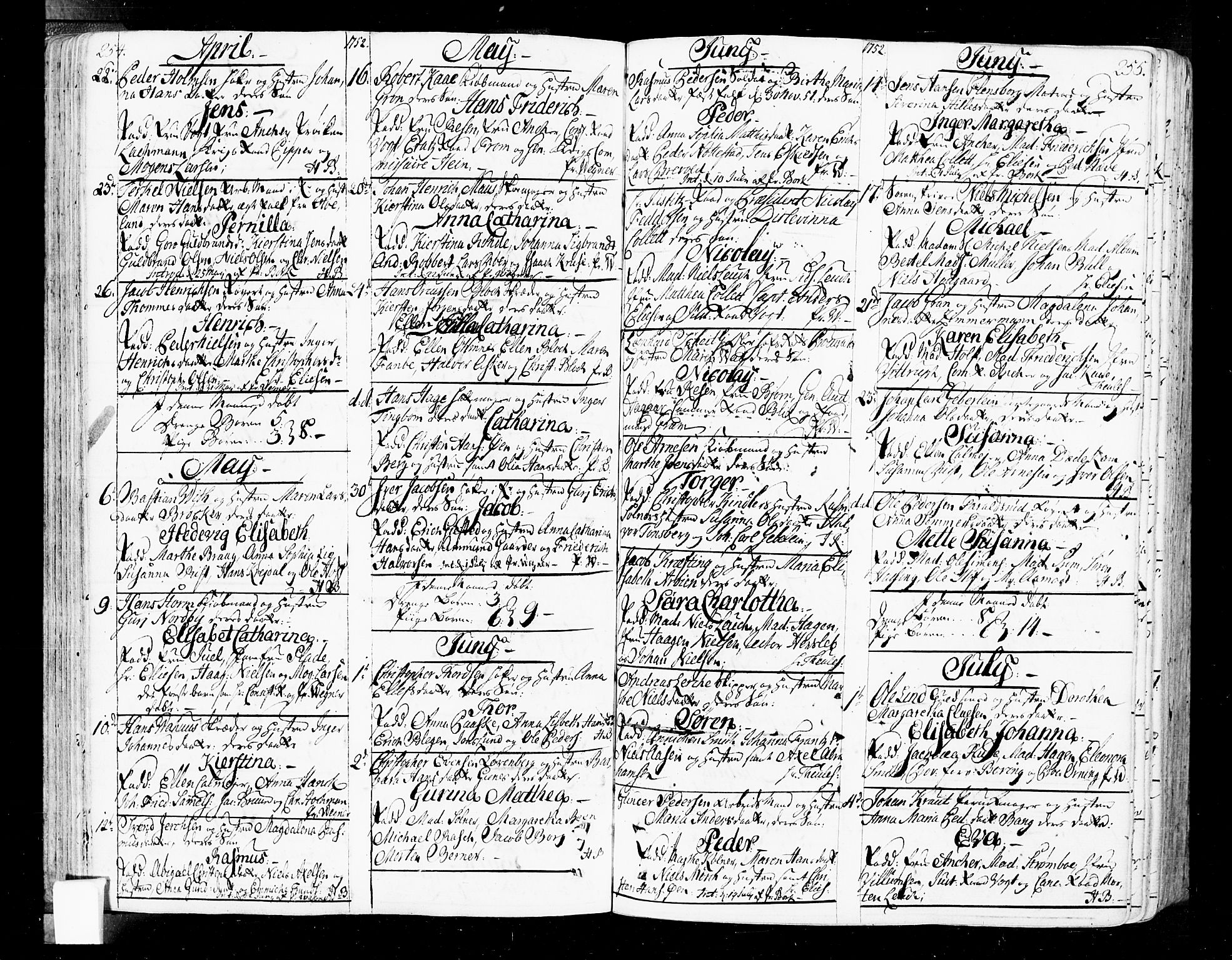 Oslo domkirke Kirkebøker, SAO/A-10752/F/Fa/L0004: Parish register (official) no. 4, 1743-1786, p. 254-255