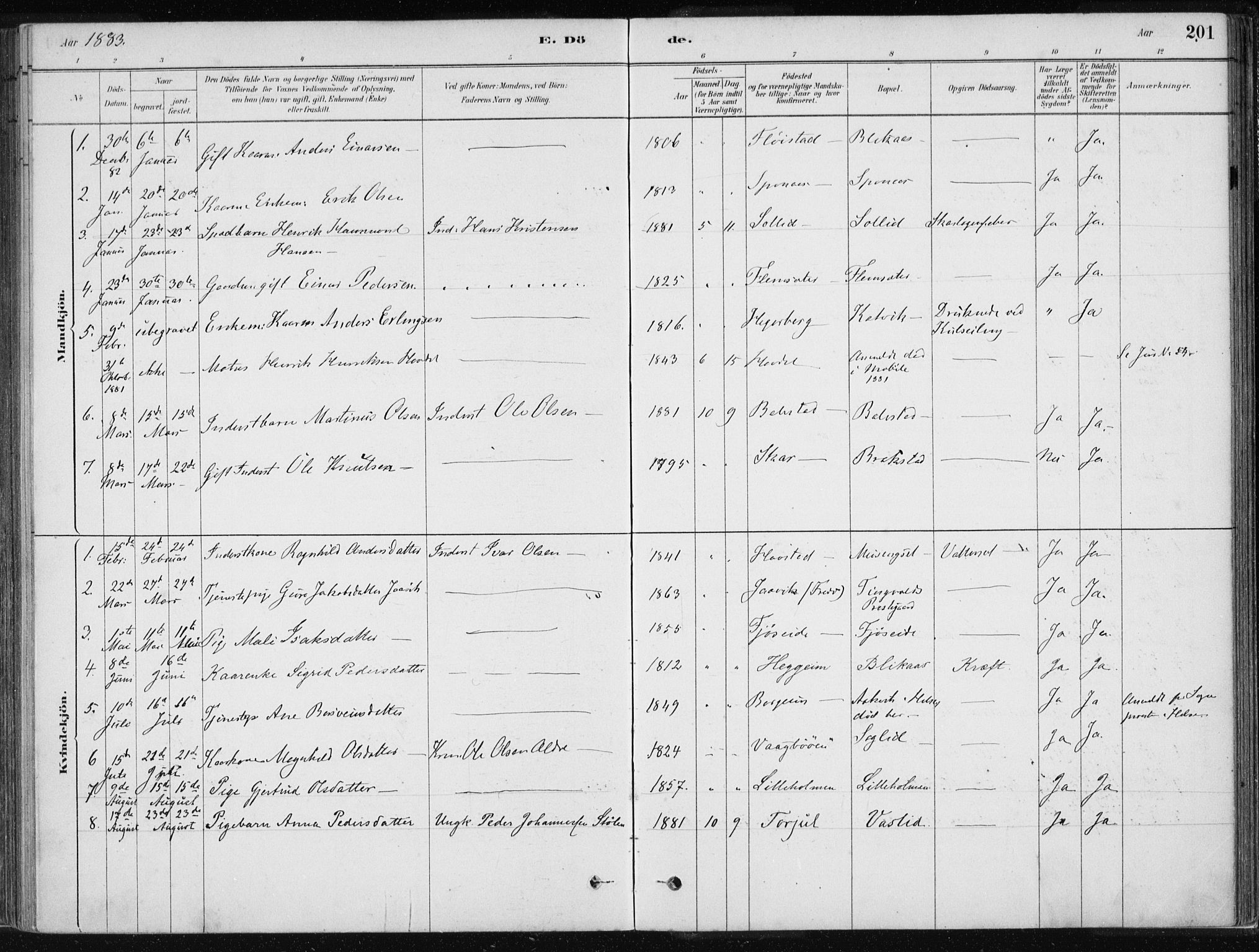 Ministerialprotokoller, klokkerbøker og fødselsregistre - Møre og Romsdal, AV/SAT-A-1454/586/L0987: Parish register (official) no. 586A13, 1879-1892, p. 201