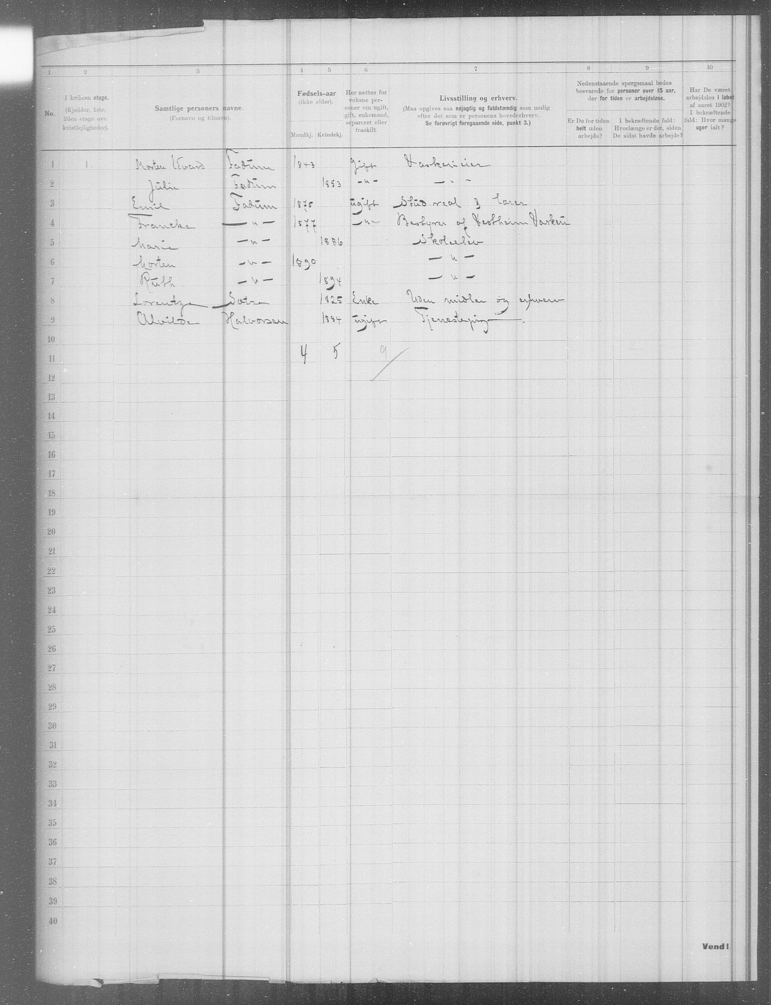 OBA, Municipal Census 1902 for Kristiania, 1902, p. 6980