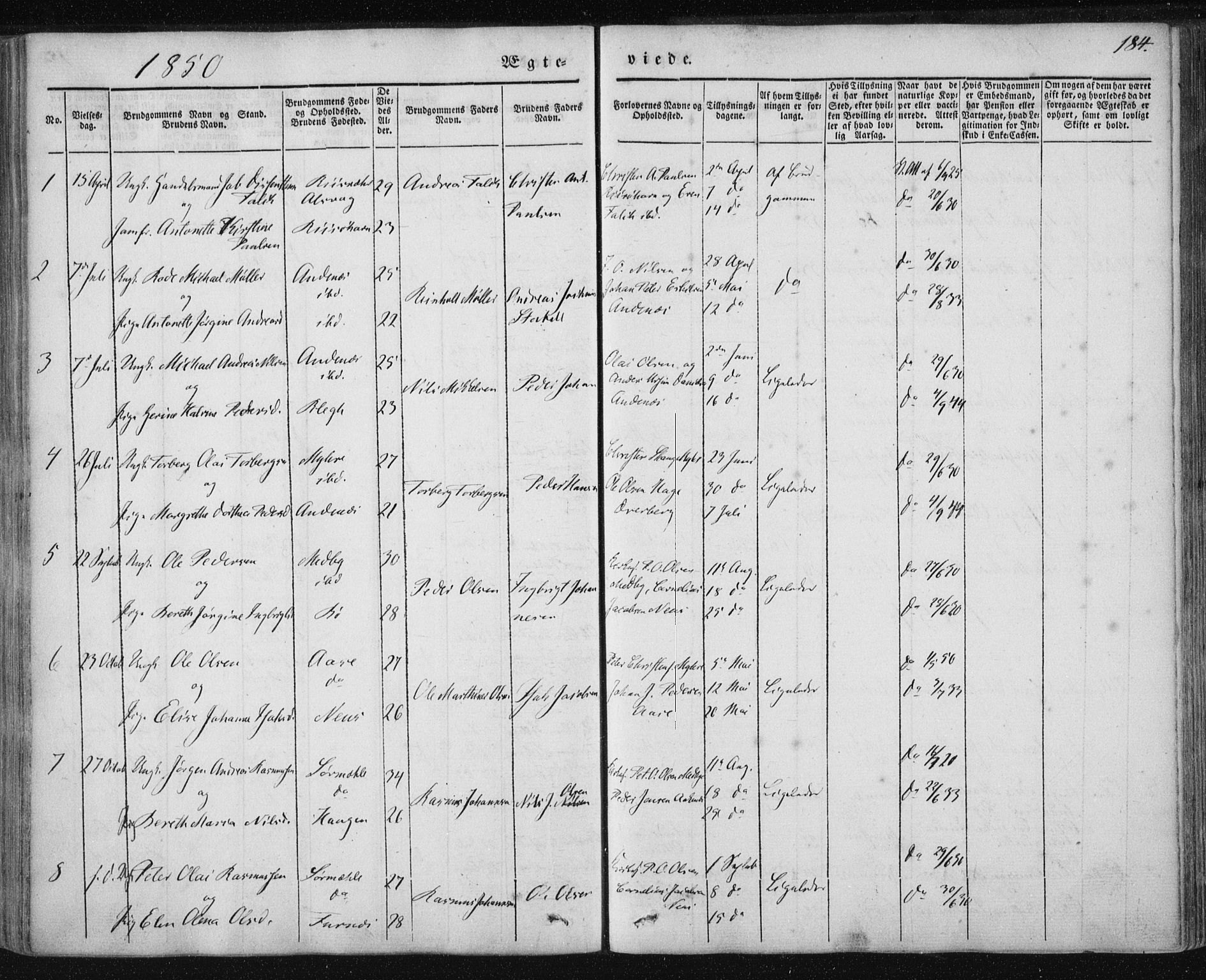 Ministerialprotokoller, klokkerbøker og fødselsregistre - Nordland, SAT/A-1459/897/L1396: Parish register (official) no. 897A04, 1842-1866, p. 184