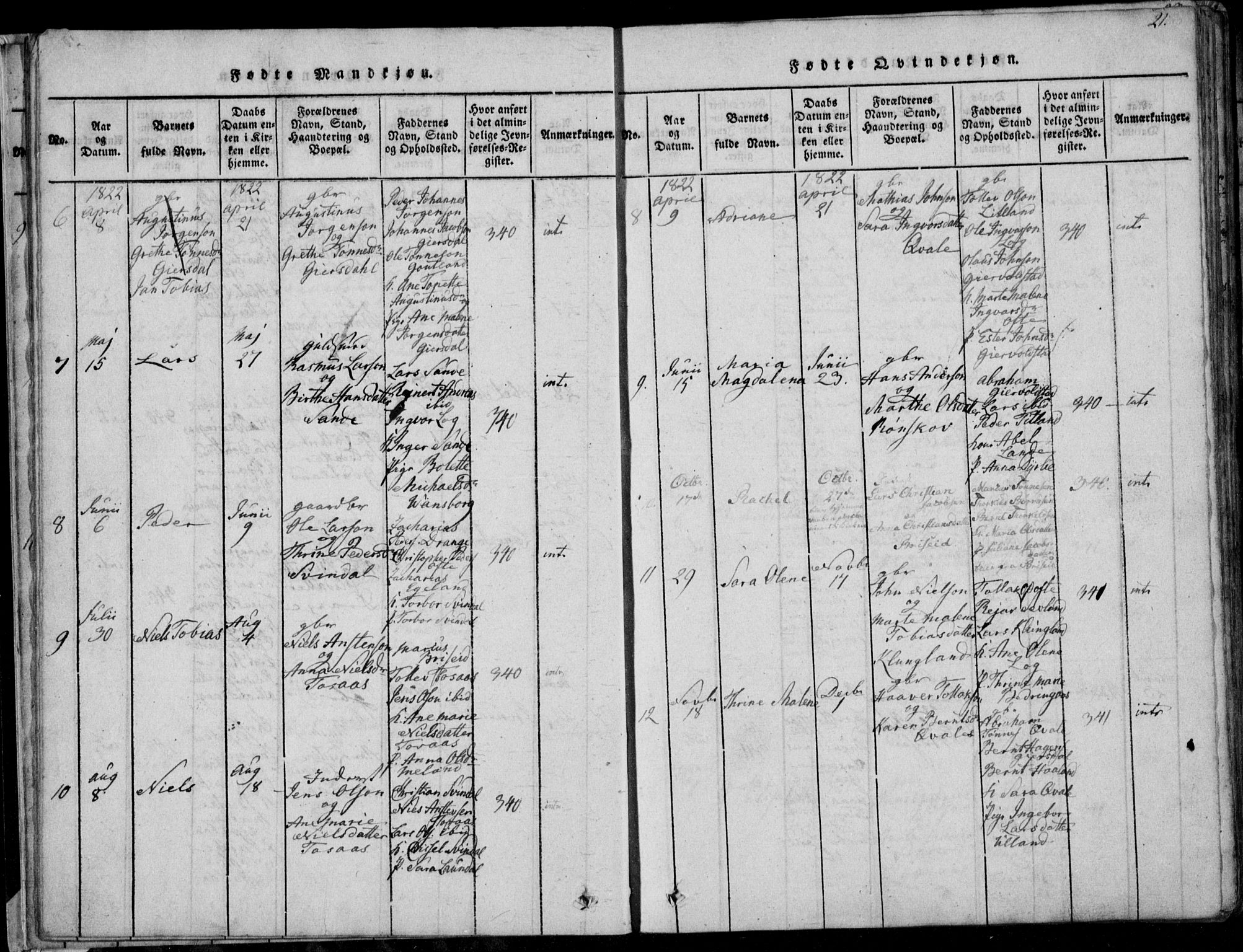 Herad sokneprestkontor, AV/SAK-1111-0018/F/Fa/Faa/L0003: Parish register (official) no. A 3, 1816-1844, p. 21