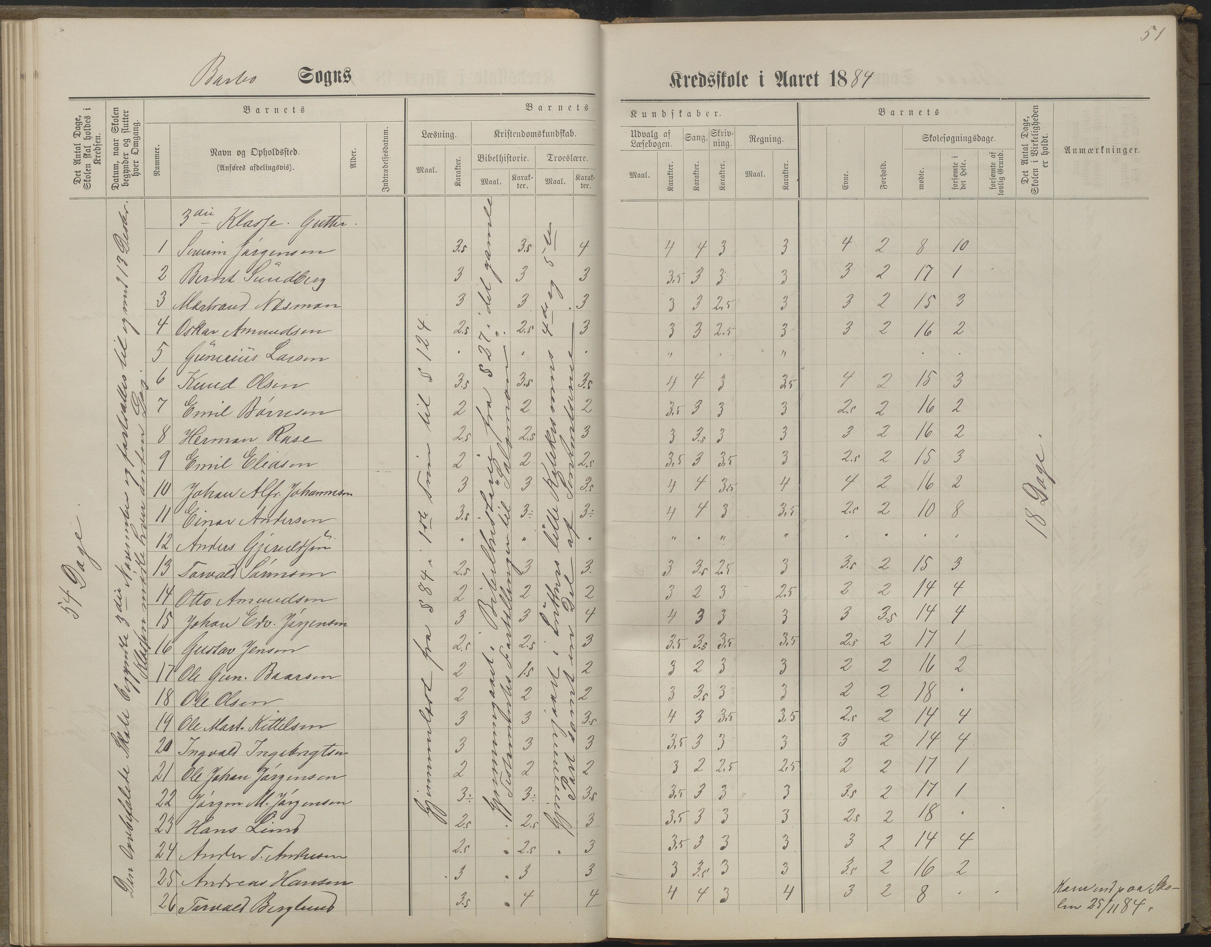 Arendal kommune, Katalog I, AAKS/KA0906-PK-I/07/L0160: Skoleprotokoll for nederste klasse, 1863-1877, p. 51