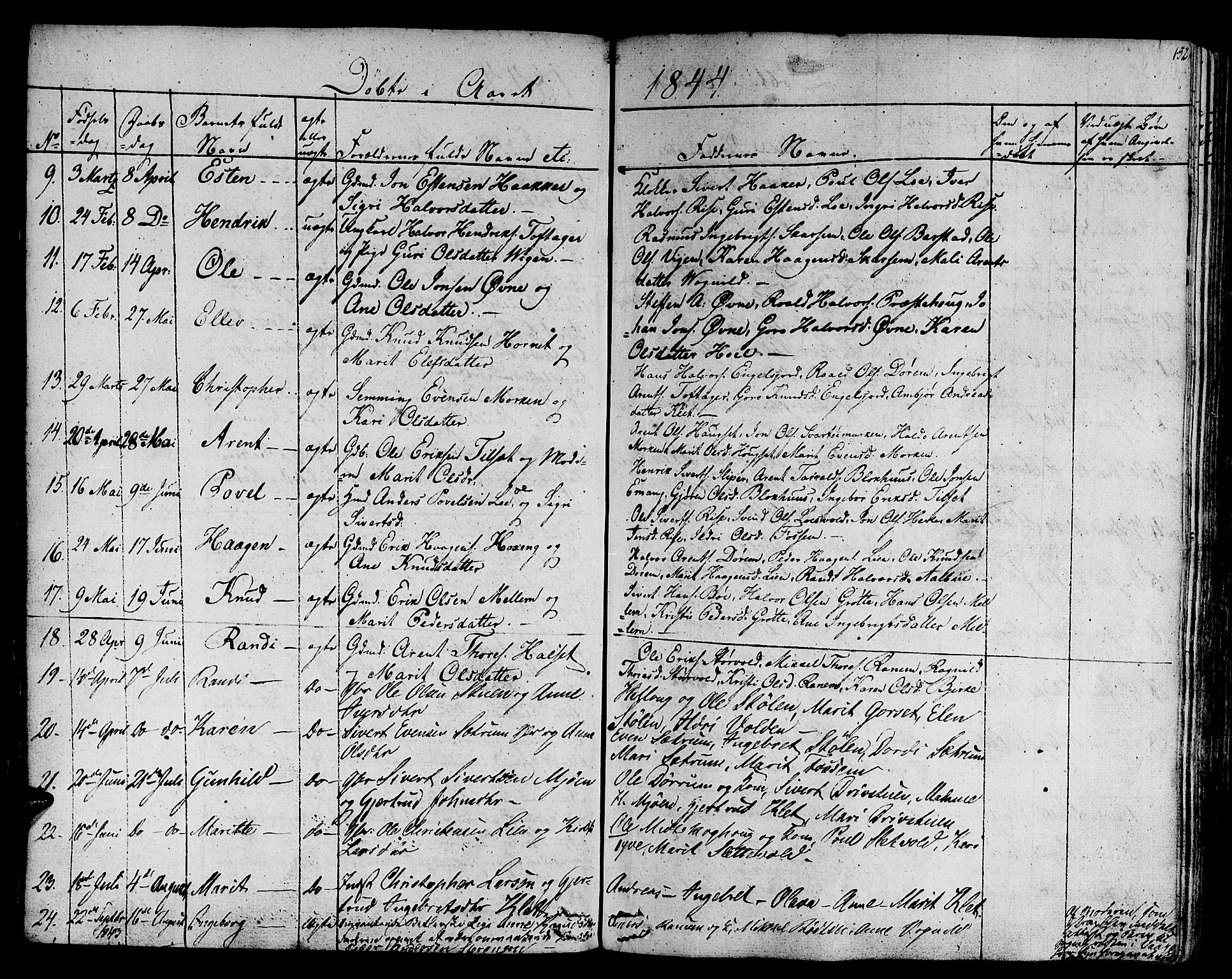 Ministerialprotokoller, klokkerbøker og fødselsregistre - Sør-Trøndelag, AV/SAT-A-1456/678/L0897: Parish register (official) no. 678A06-07, 1821-1847, p. 152