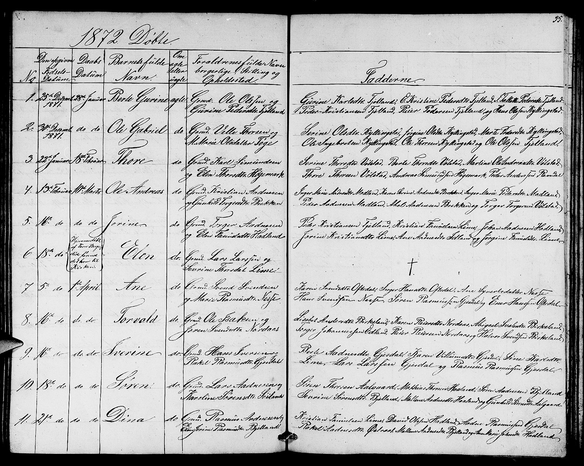 Lye sokneprestkontor, SAST/A-101794/001/30BB/L0003: Parish register (copy) no. B 3, 1852-1874, p. 55