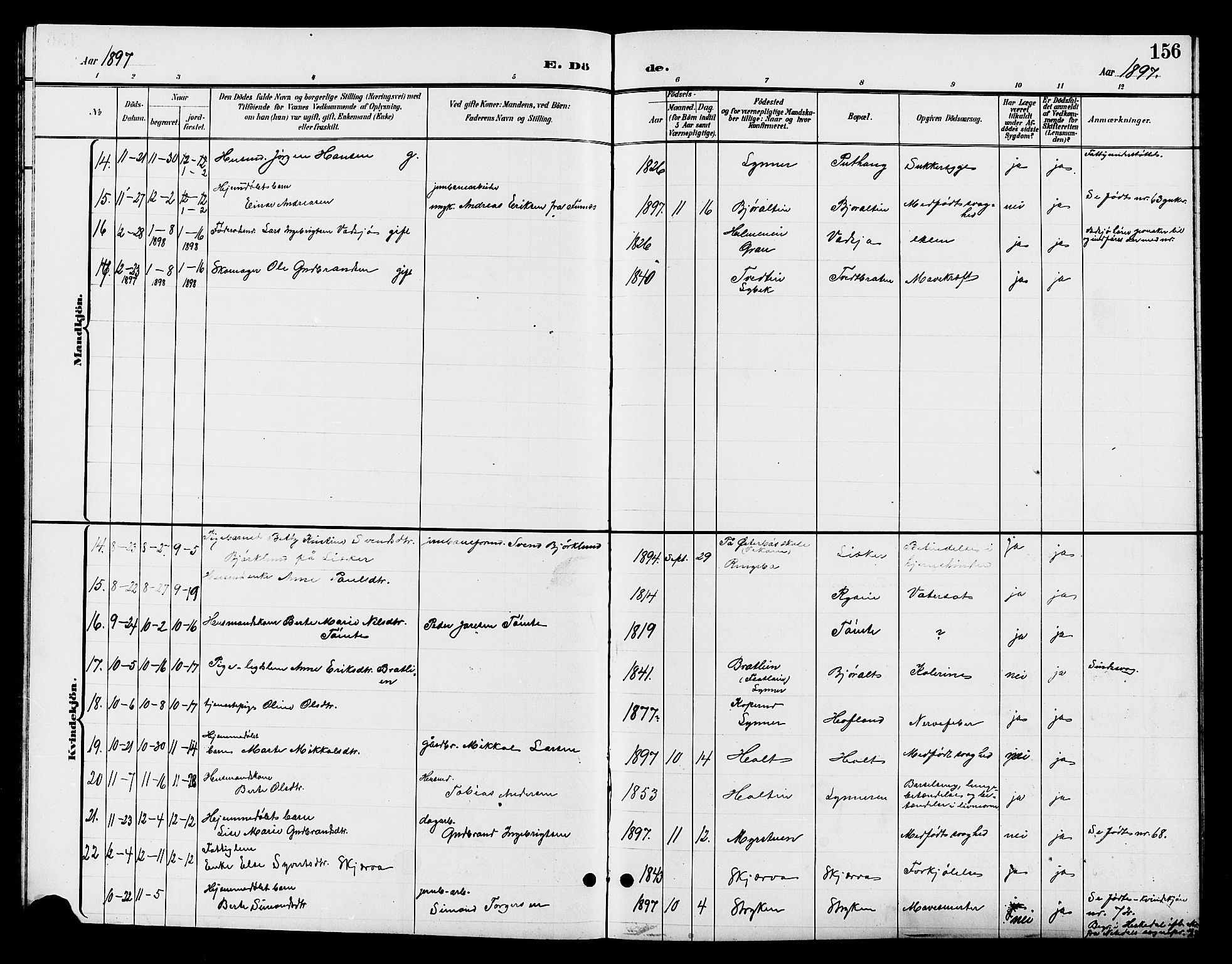 Jevnaker prestekontor, SAH/PREST-116/H/Ha/Hab/L0003: Parish register (copy) no. 3, 1896-1909, p. 156