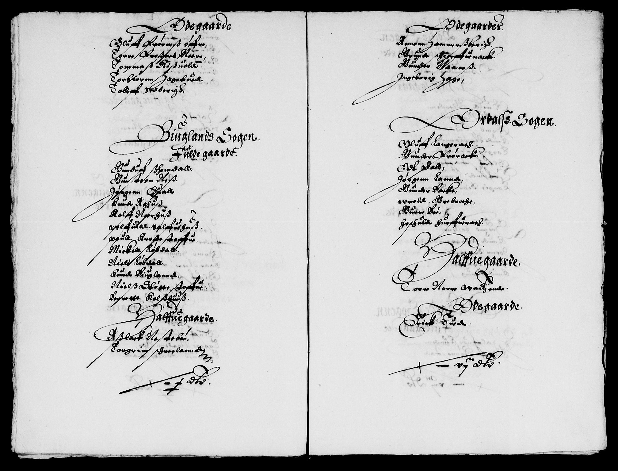 Rentekammeret inntil 1814, Reviderte regnskaper, Lensregnskaper, AV/RA-EA-5023/R/Rb/Rbq/L0024: Nedenes len. Mandals len. Råbyggelag., 1635-1636