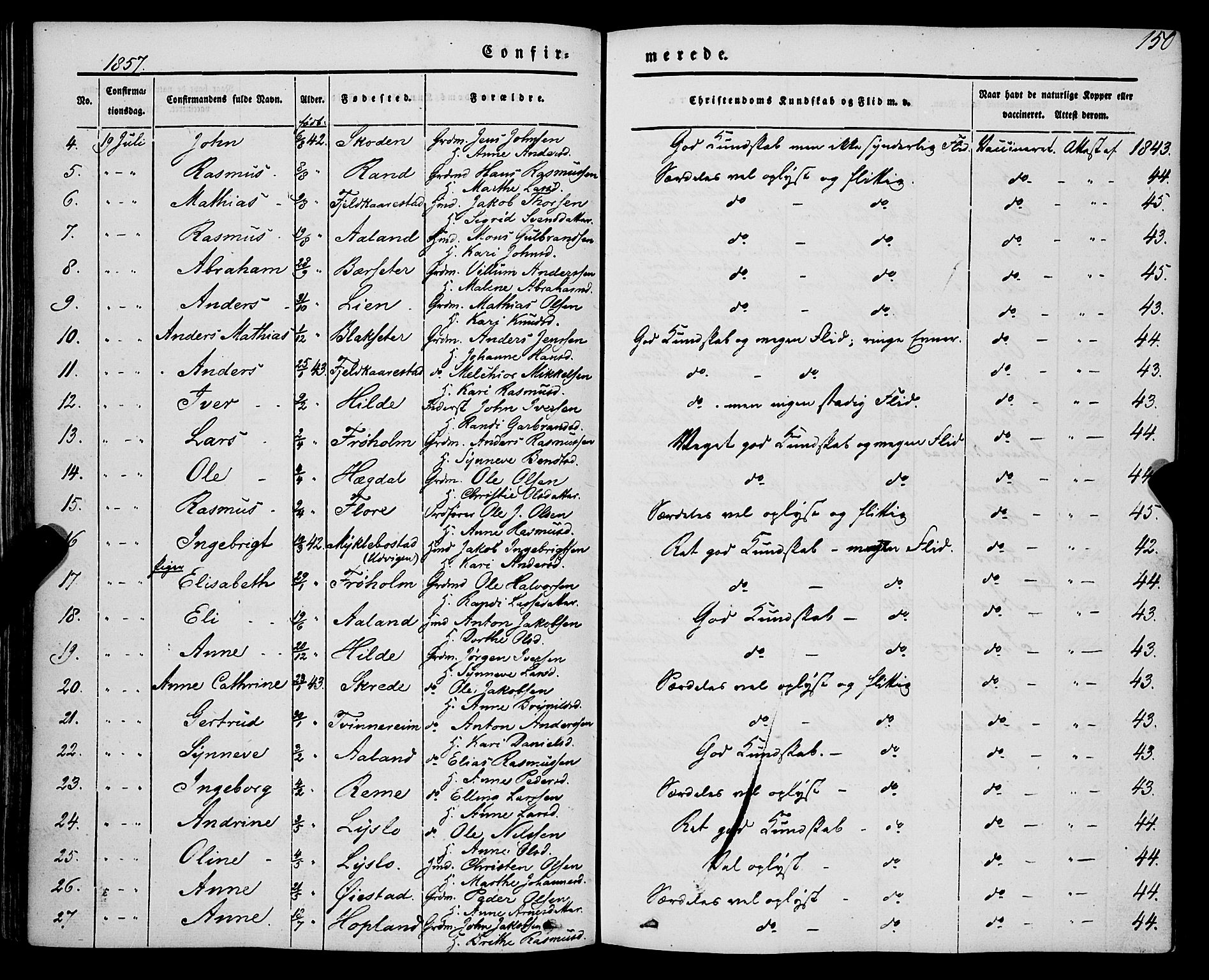 Innvik sokneprestembete, AV/SAB-A-80501: Parish register (official) no. A 5, 1847-1865, p. 150