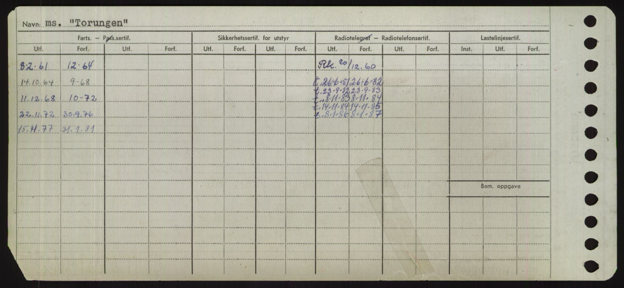 Sjøfartsdirektoratet med forløpere, Skipsmålingen, AV/RA-S-1627/H/Hd/L0039: Fartøy, Ti-Tø, p. 394