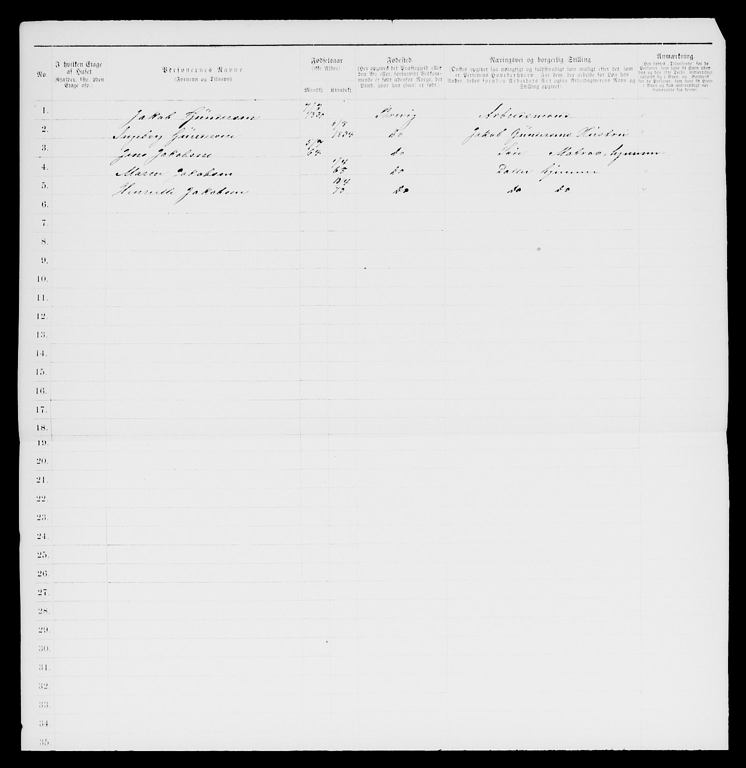 SAKO, 1885 census for 0804 Brevik, 1885, p. 260