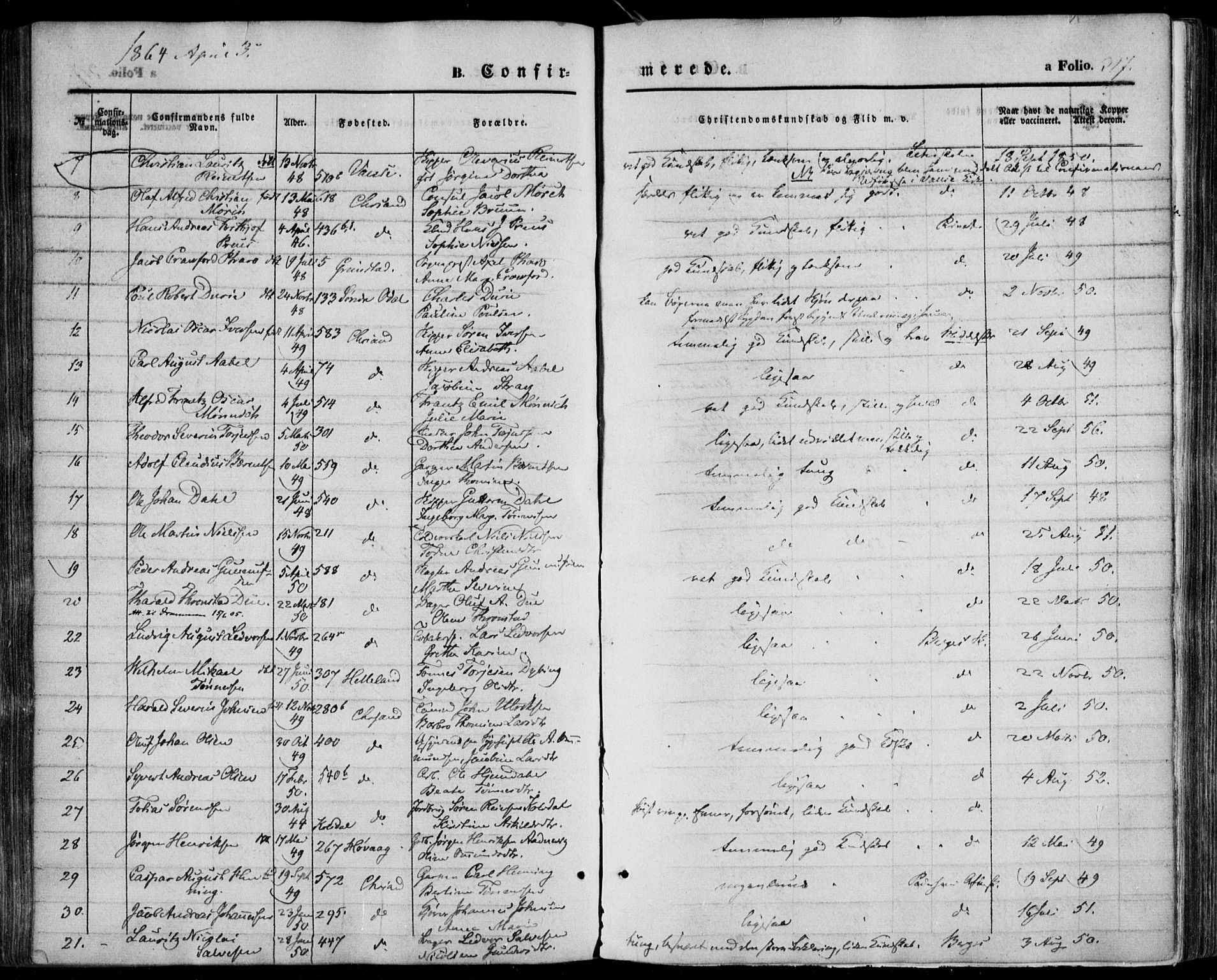Kristiansand domprosti, AV/SAK-1112-0006/F/Fa/L0014: Parish register (official) no. A 14, 1852-1867, p. 317
