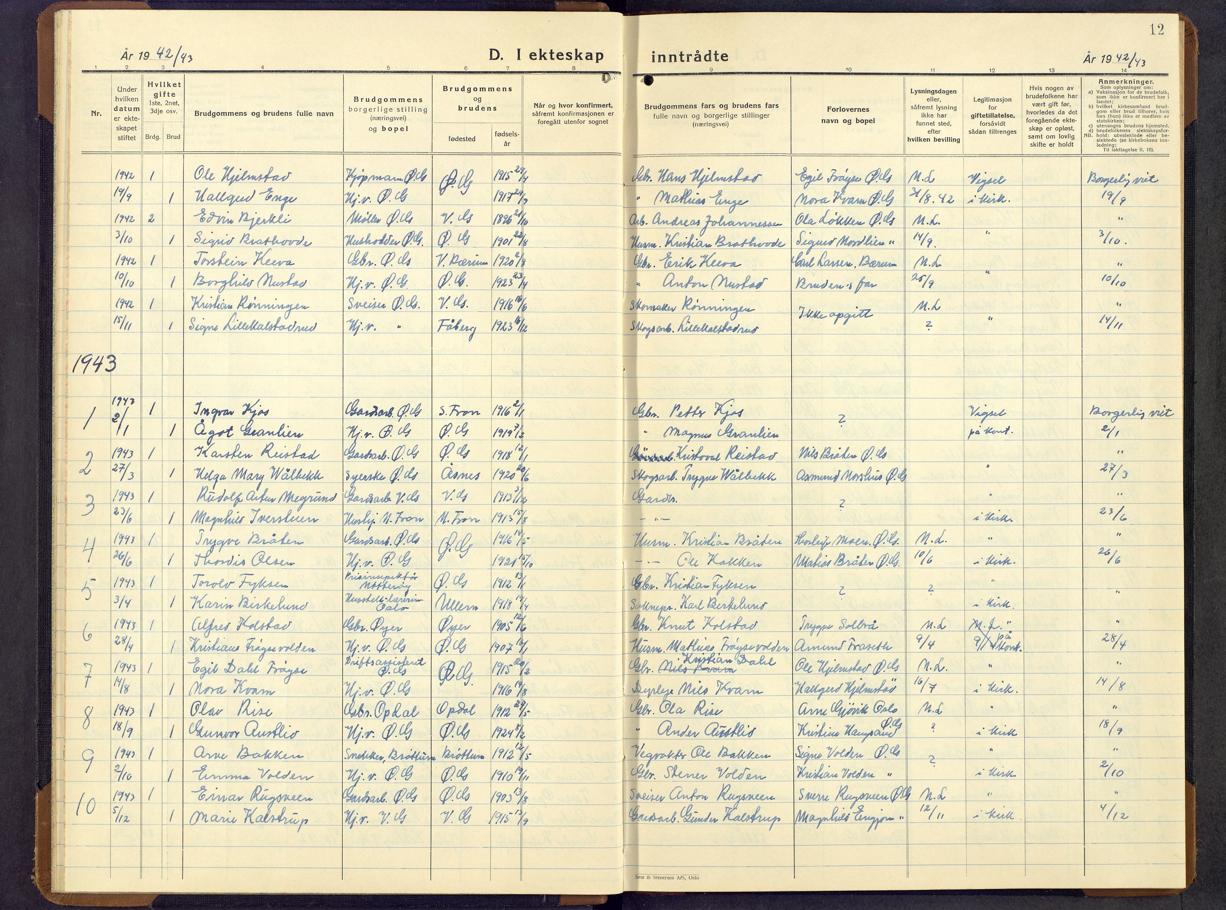 Østre Gausdal prestekontor, AV/SAH-PREST-092/H/Ha/Hab/L0012: Parish register (copy) no. 12, 1936-1964, p. 12