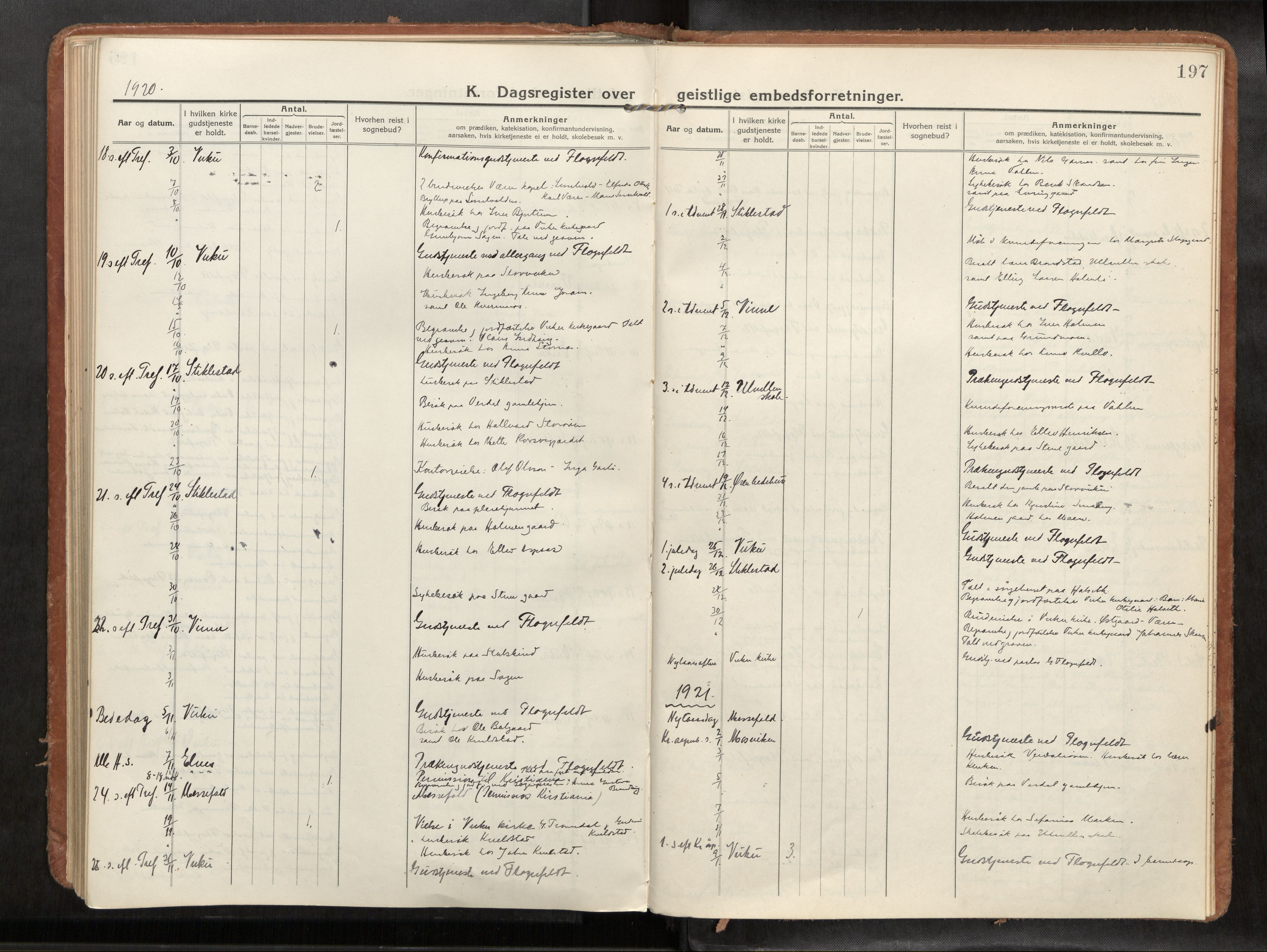 Verdal sokneprestkontor, SAT/A-1156/2/H/Haa/L0004: Parish register (official) no. 4, 1916-1928, p. 197