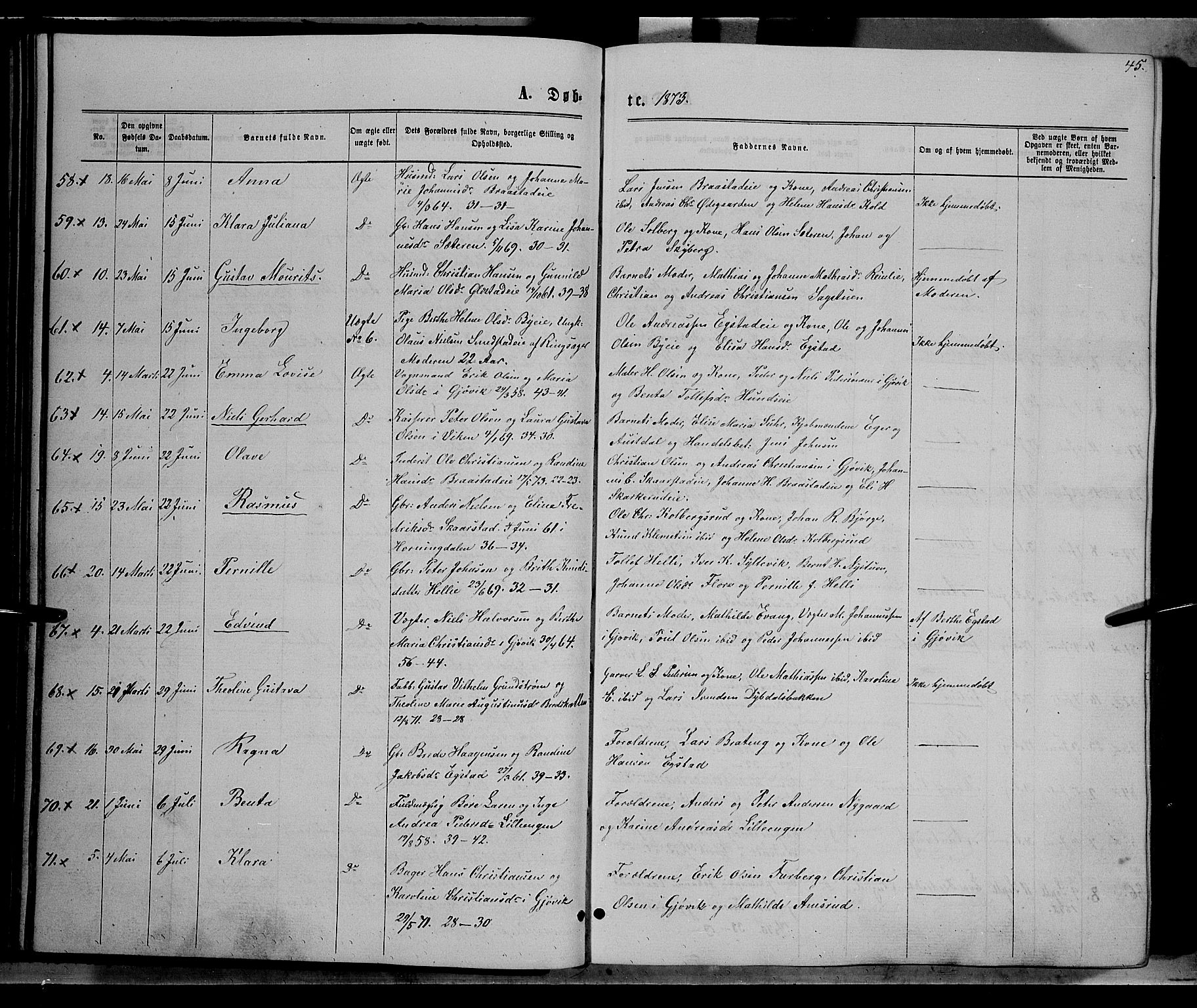 Vardal prestekontor, AV/SAH-PREST-100/H/Ha/Hab/L0006: Parish register (copy) no. 6, 1869-1881, p. 45