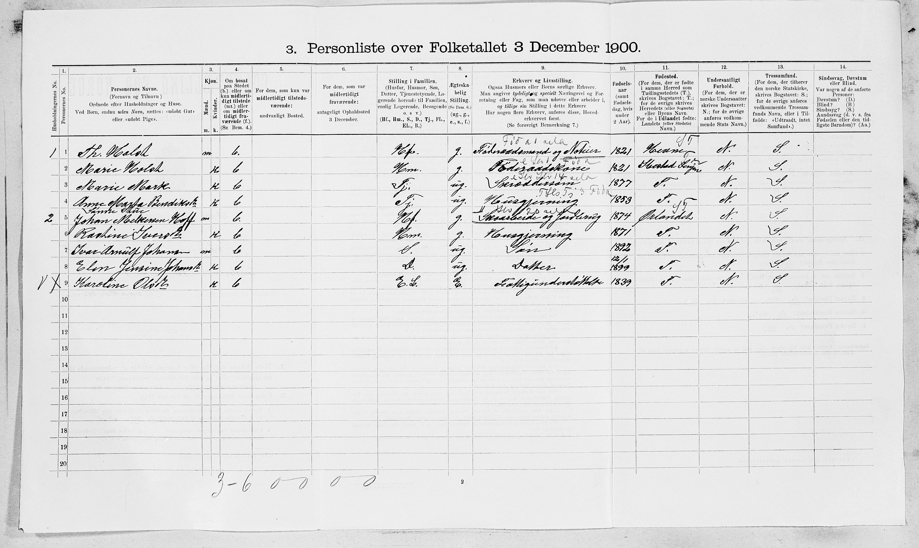 SAT, 1900 census for Frøya, 1900, p. 814