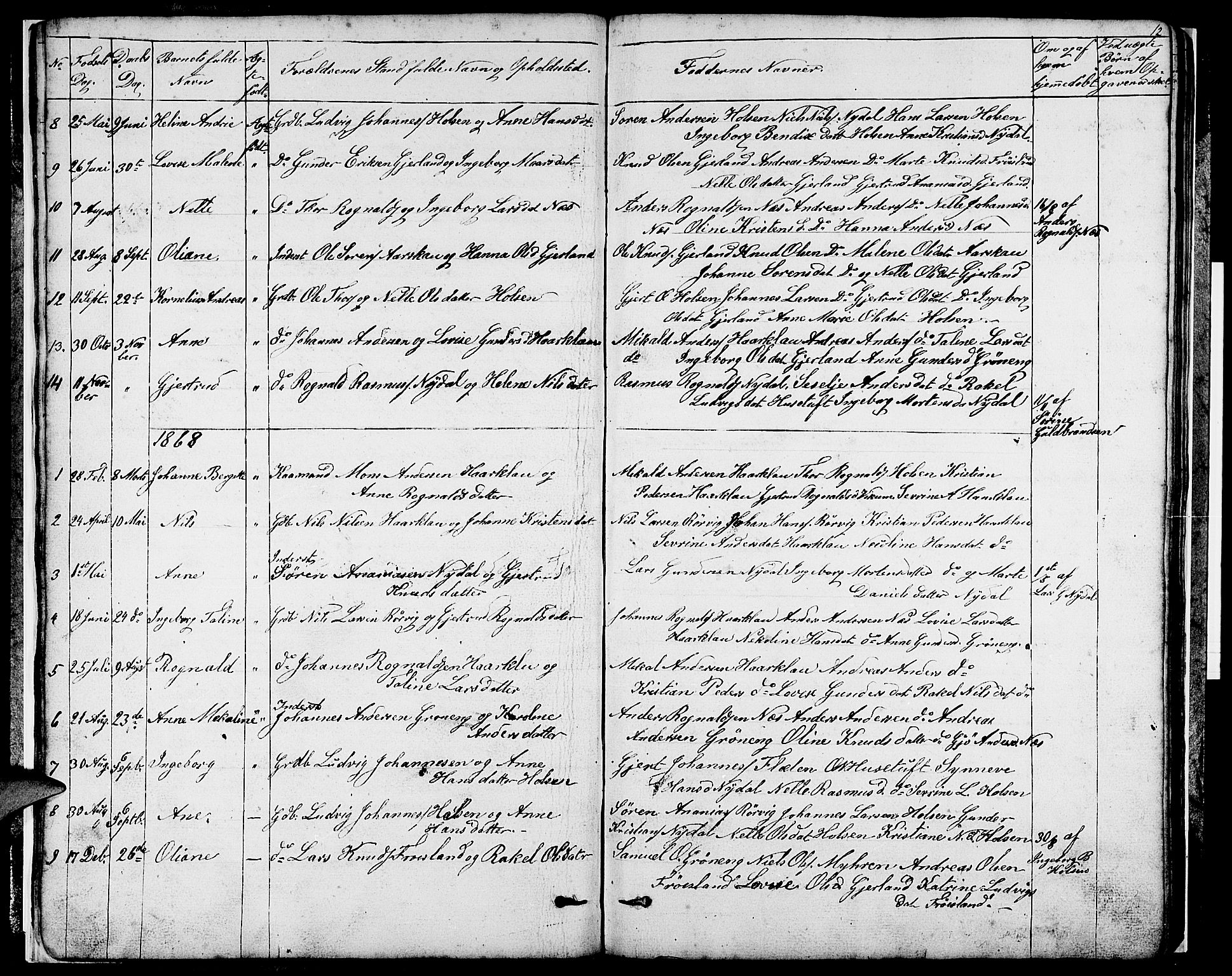 Førde sokneprestembete, AV/SAB-A-79901/H/Hab/Habc/L0001: Parish register (copy) no. C 1, 1853-1880, p. 12