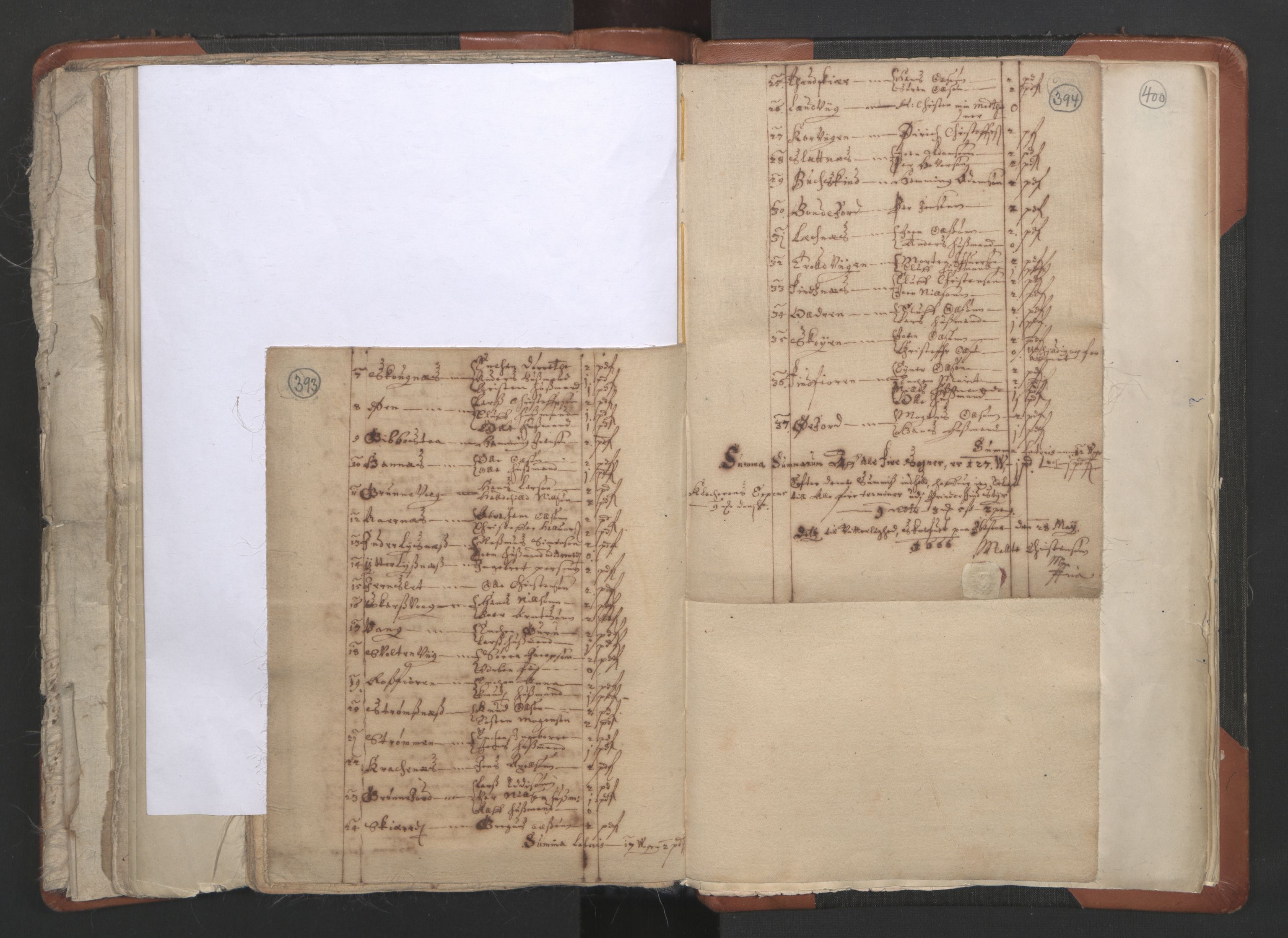 RA, Vicar's Census 1664-1666, no. 36: Lofoten and Vesterålen deanery, Senja deanery and Troms deanery, 1664-1666, p. 393-394