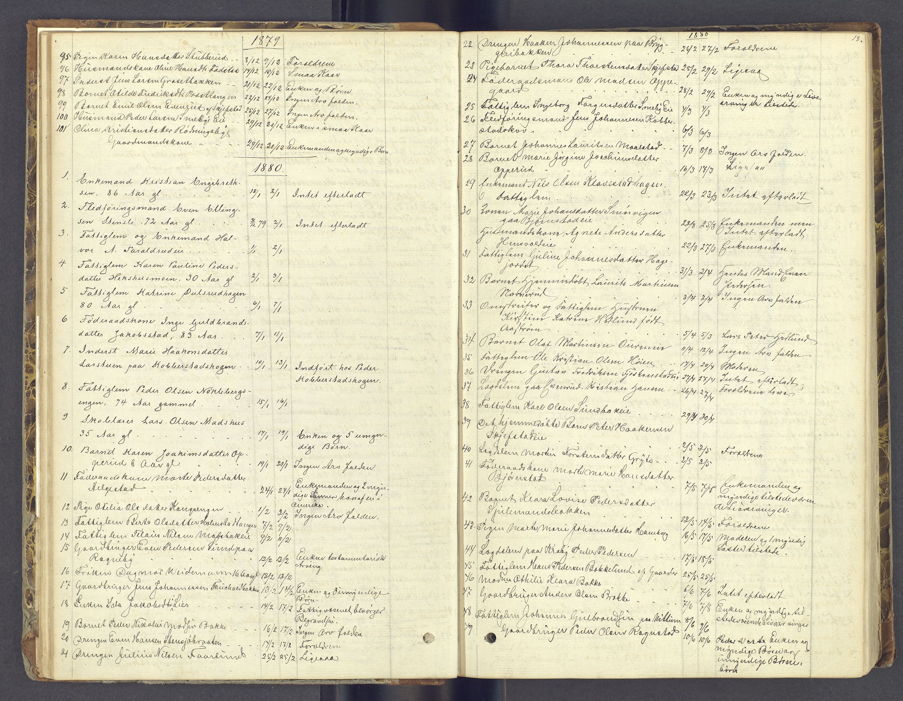 Toten tingrett, AV/SAH-TING-006/J/Jl/L0002: Dødsfallsjournal, 1868-1892, p. 17b-18a