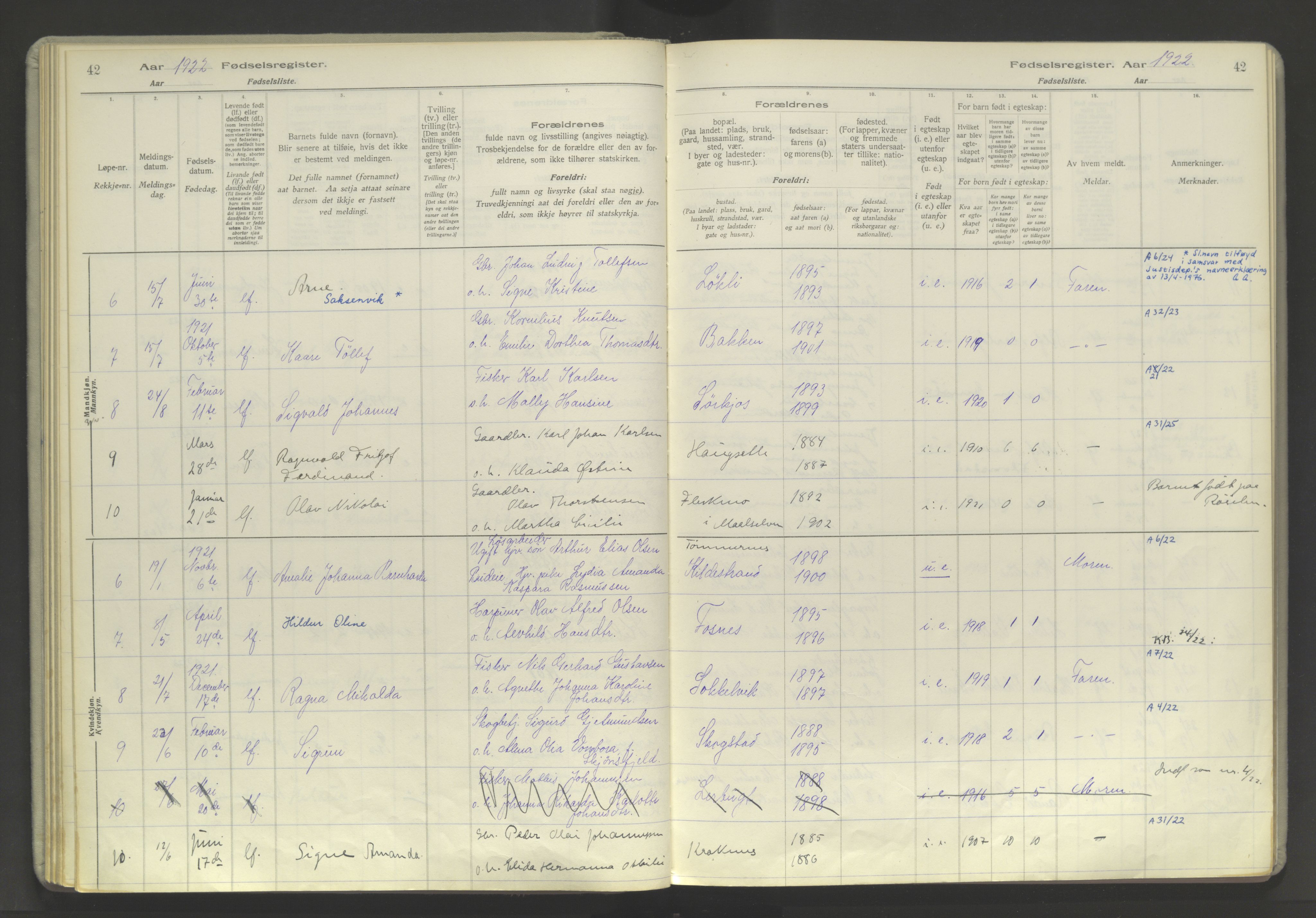 Skjervøy sokneprestkontor, SATØ/S-1300/I/Ia/L0060: Birth register no. 60, 1916-1947, p. 42
