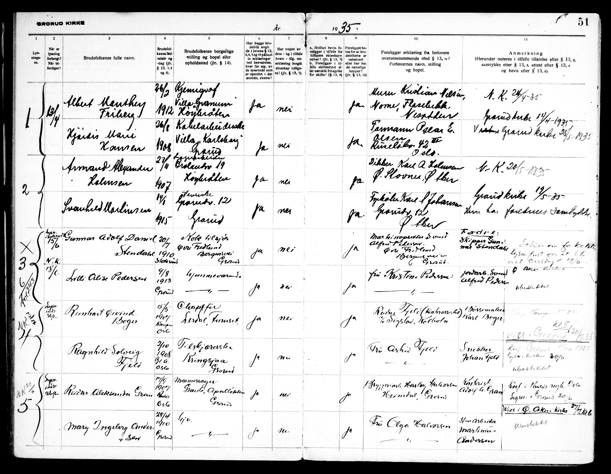 Østre Aker prestekontor Kirkebøker, SAO/A-10840/H/Hb/L0001: Banns register no. II 1, 1919-1951, p. 51