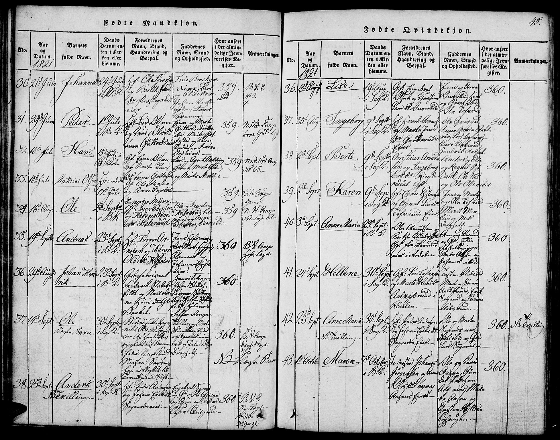 Biri prestekontor, SAH/PREST-096/H/Ha/Hab/L0001: Parish register (copy) no. 1, 1814-1828, p. 45