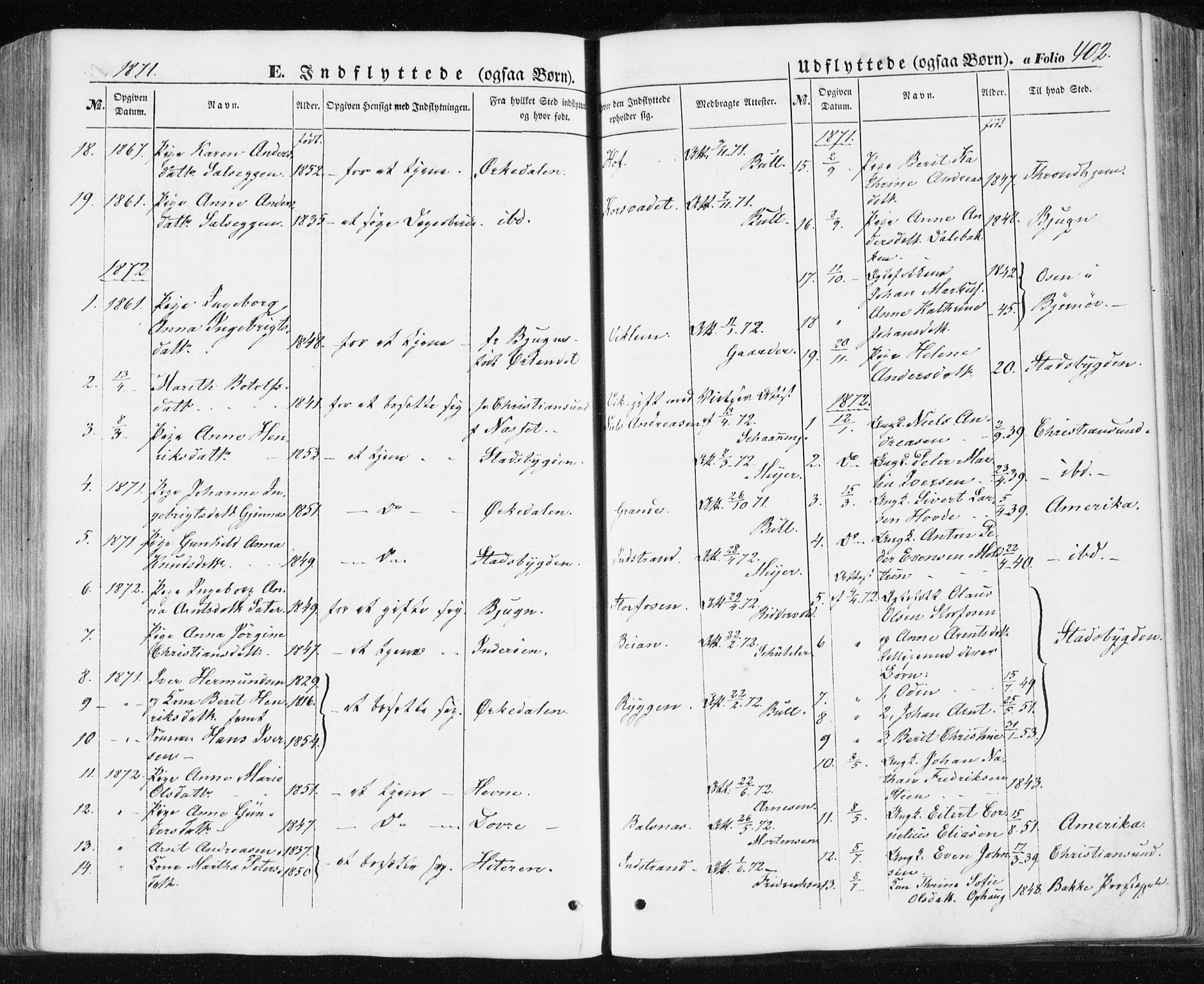 Ministerialprotokoller, klokkerbøker og fødselsregistre - Sør-Trøndelag, SAT/A-1456/659/L0737: Parish register (official) no. 659A07, 1857-1875, p. 402