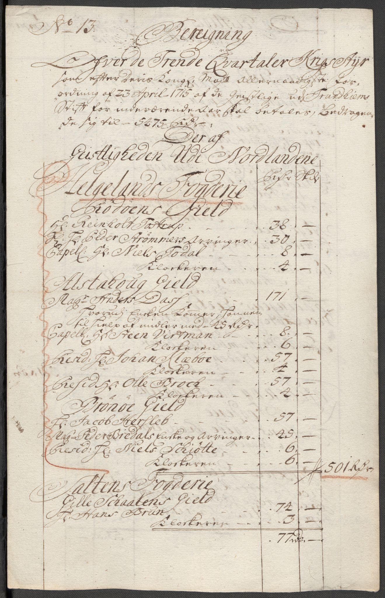 Rentekammeret inntil 1814, Reviderte regnskaper, Fogderegnskap, AV/RA-EA-4092/R65/L4514: Fogderegnskap Helgeland, 1716, p. 196