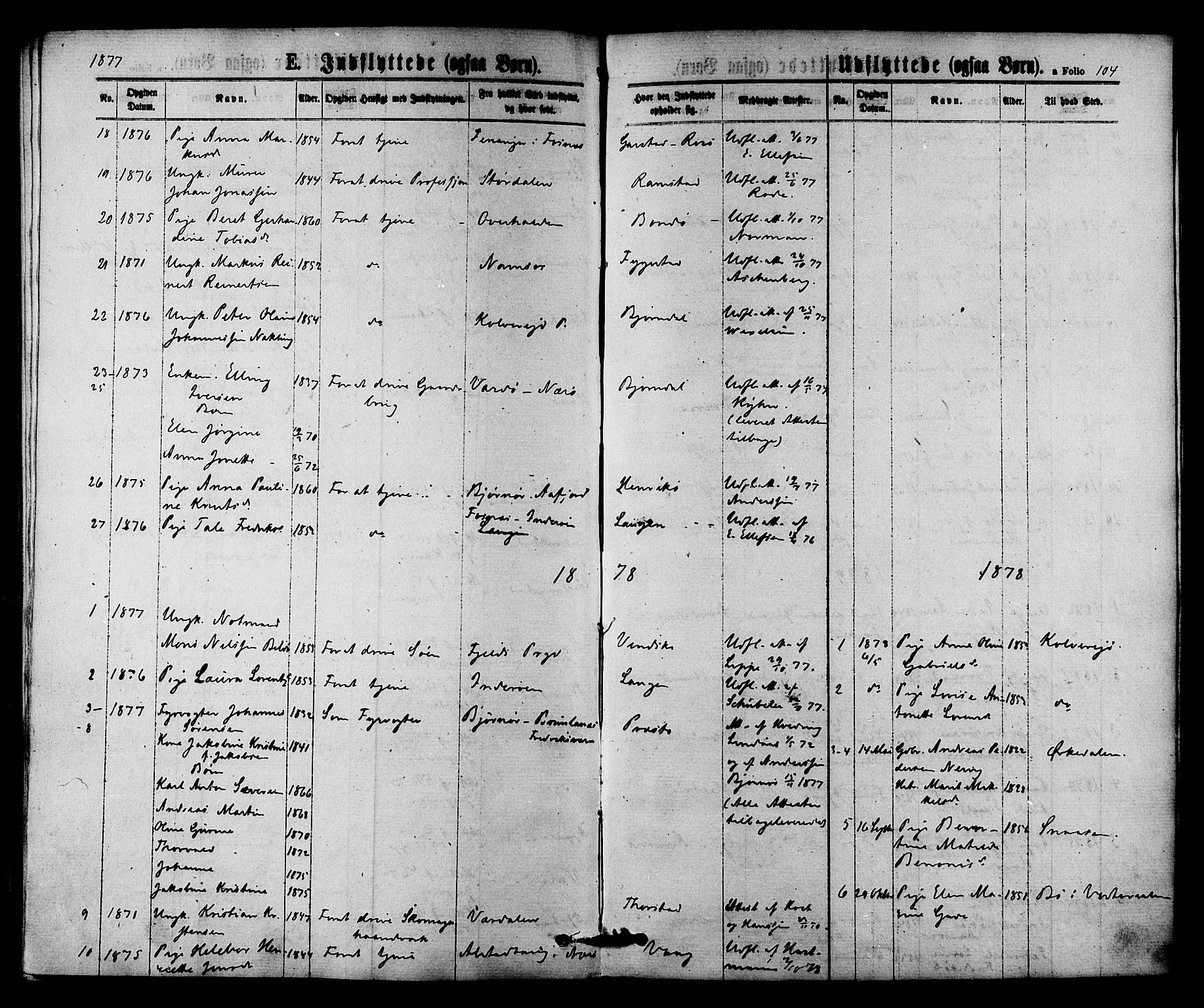 Ministerialprotokoller, klokkerbøker og fødselsregistre - Nord-Trøndelag, SAT/A-1458/784/L0671: Parish register (official) no. 784A06, 1876-1879, p. 104