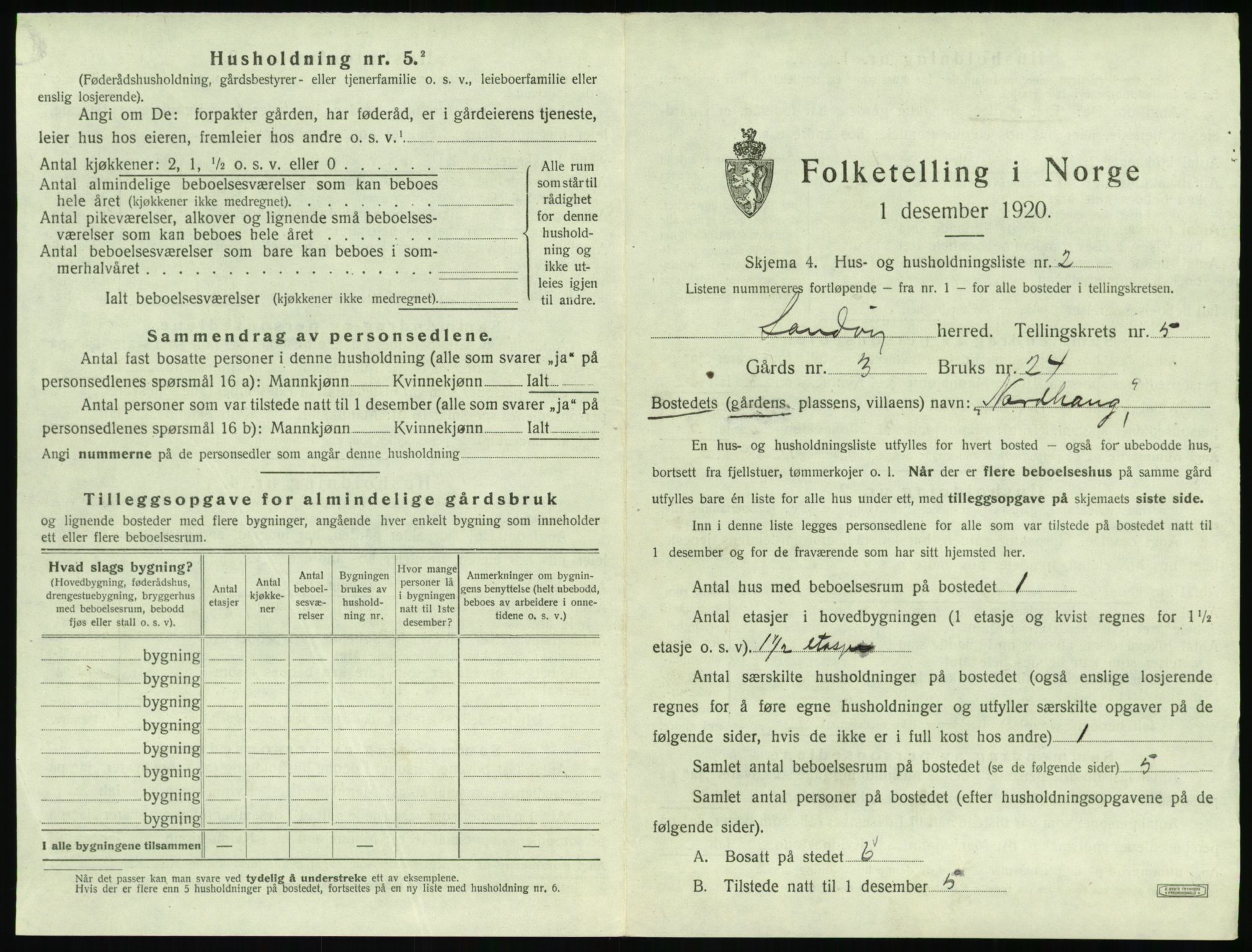 SAT, 1920 census for Sandøy, 1920, p. 244