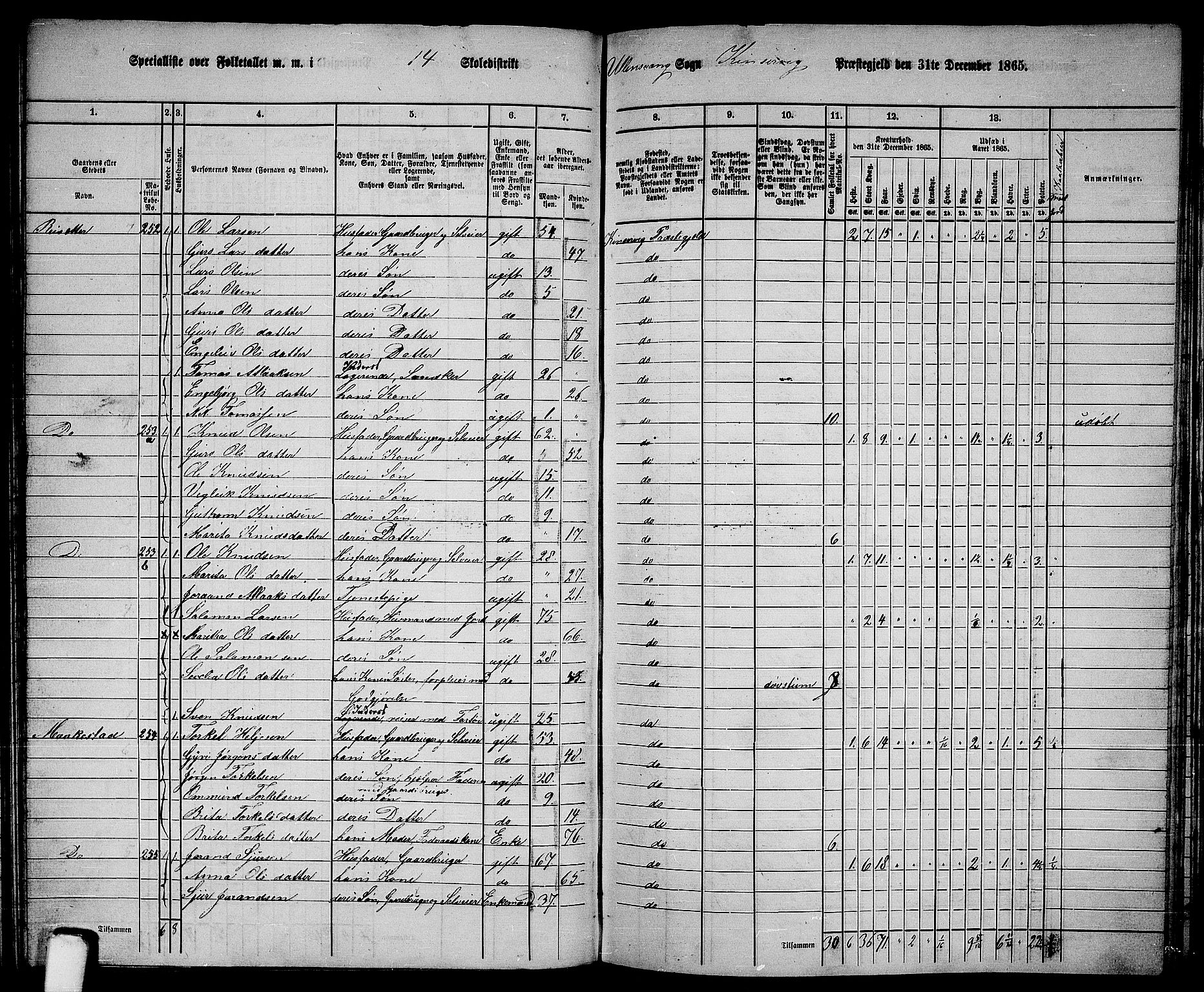 RA, 1865 census for Kinsarvik, 1865, p. 99