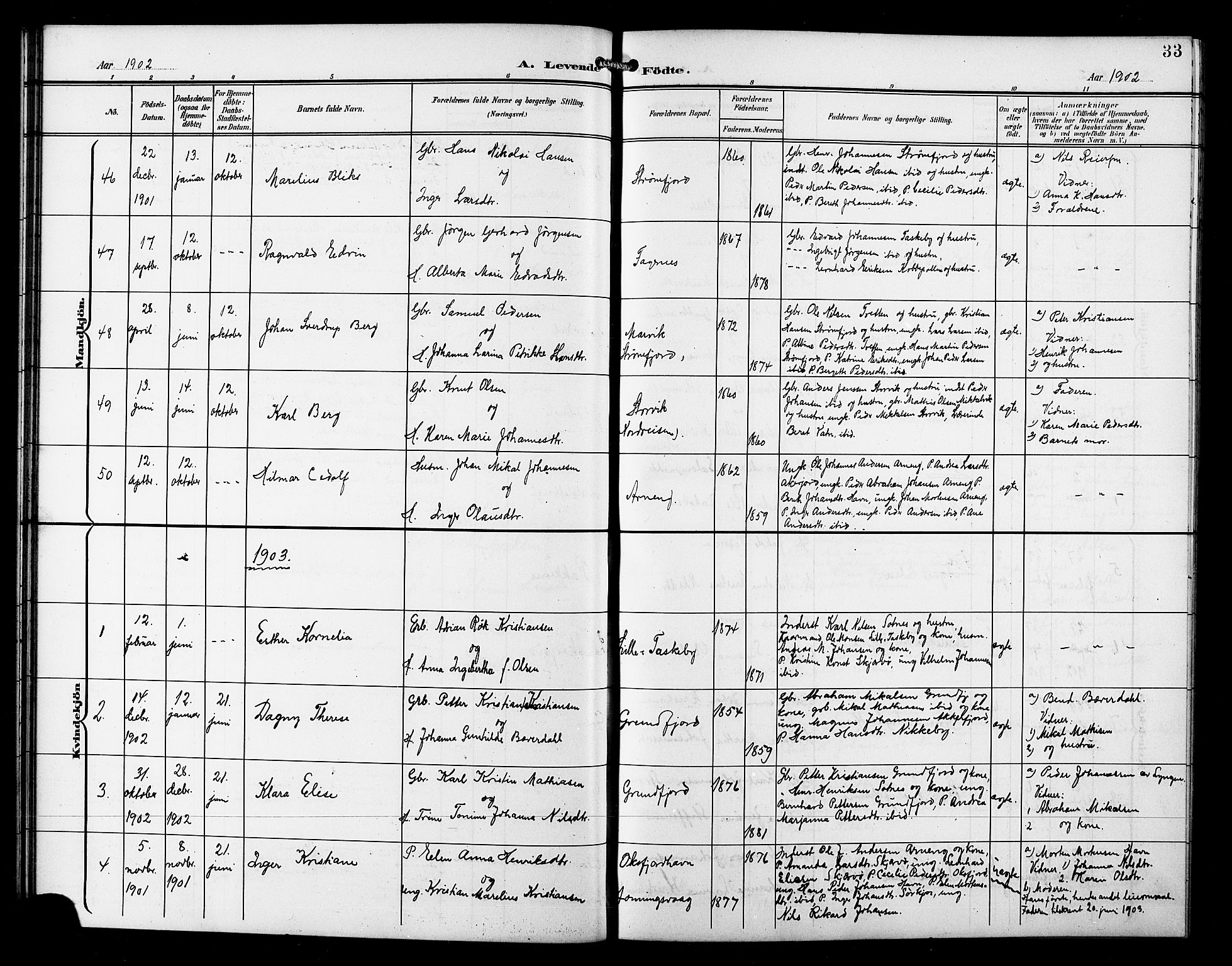 Skjervøy sokneprestkontor, SATØ/S-1300/H/Ha/Hab/L0008klokker: Parish register (copy) no. 8, 1900-1910, p. 33