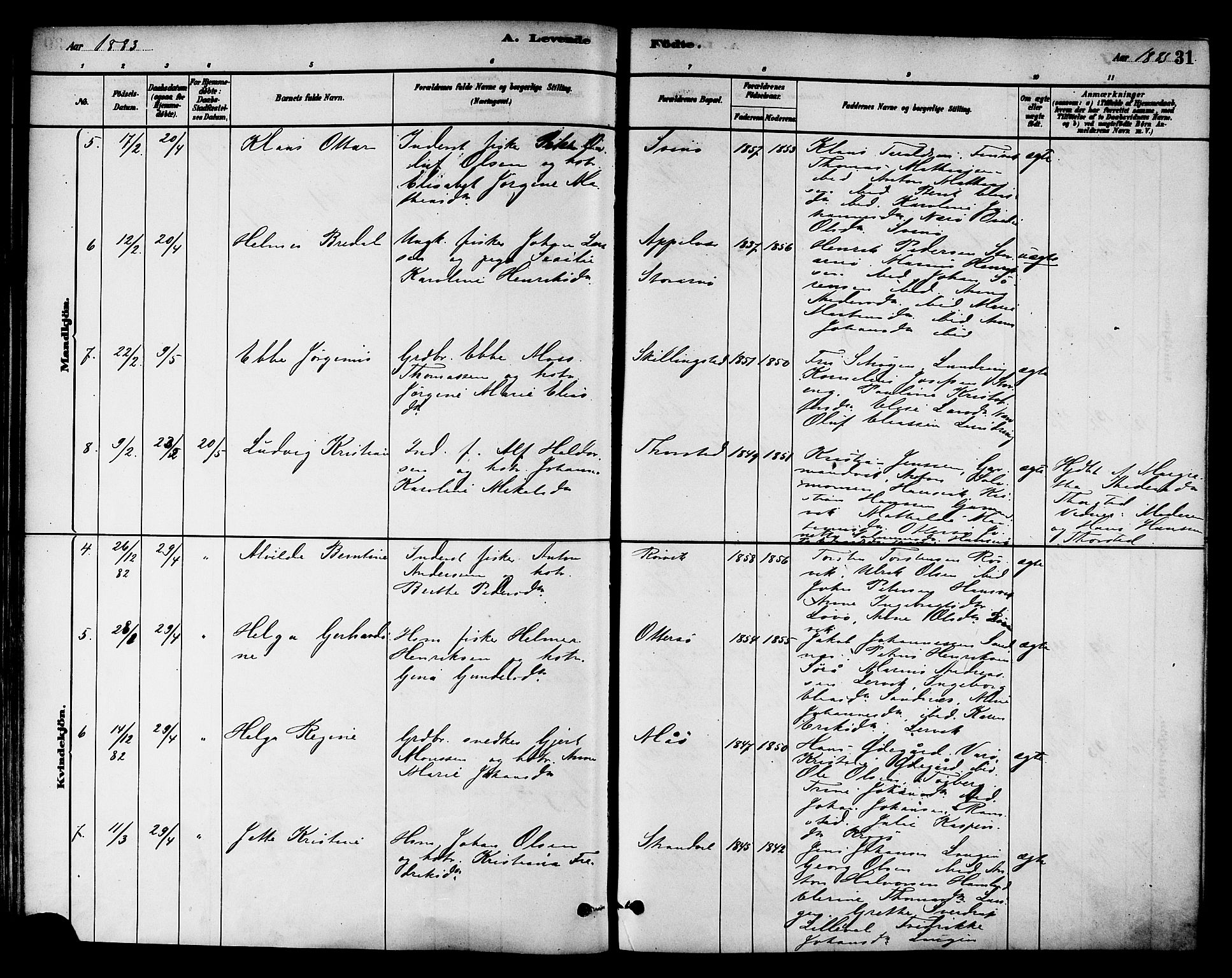 Ministerialprotokoller, klokkerbøker og fødselsregistre - Nord-Trøndelag, SAT/A-1458/784/L0672: Parish register (official) no. 784A07, 1880-1887, p. 31