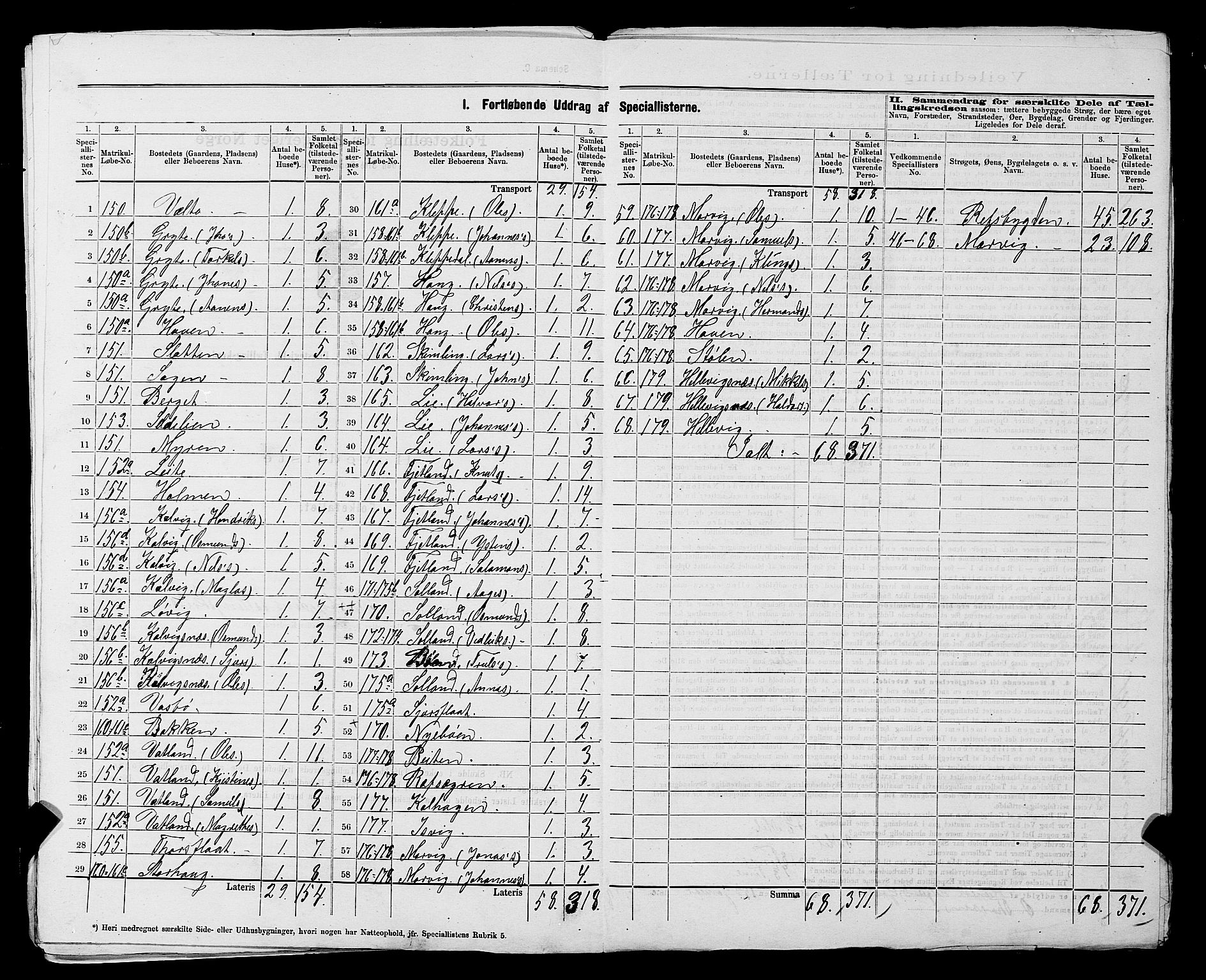 SAST, 1875 census for 1138P Jelsa, 1875, p. 17