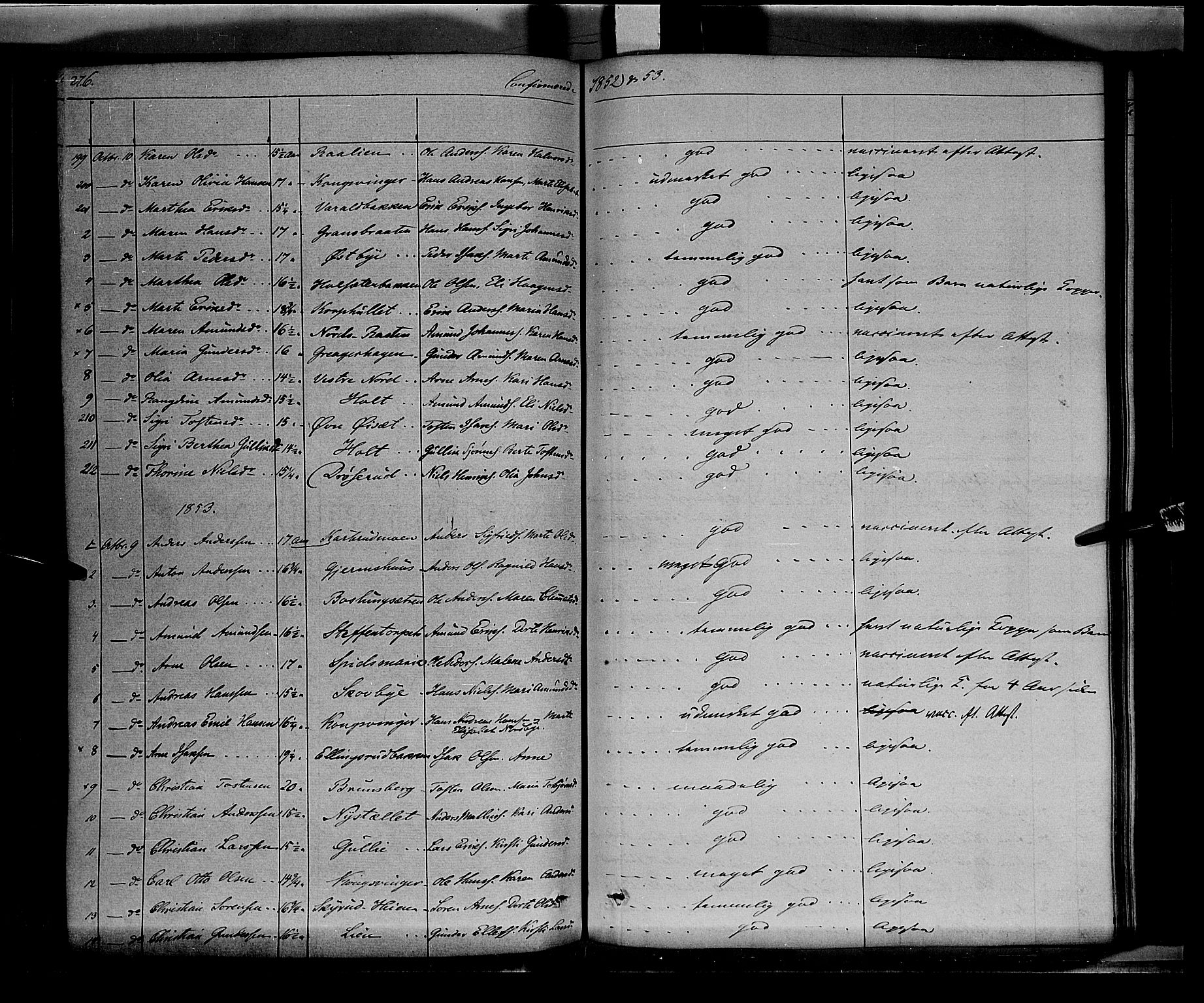 Vinger prestekontor, AV/SAH-PREST-024/H/Ha/Haa/L0009: Parish register (official) no. 9, 1847-1855, p. 276