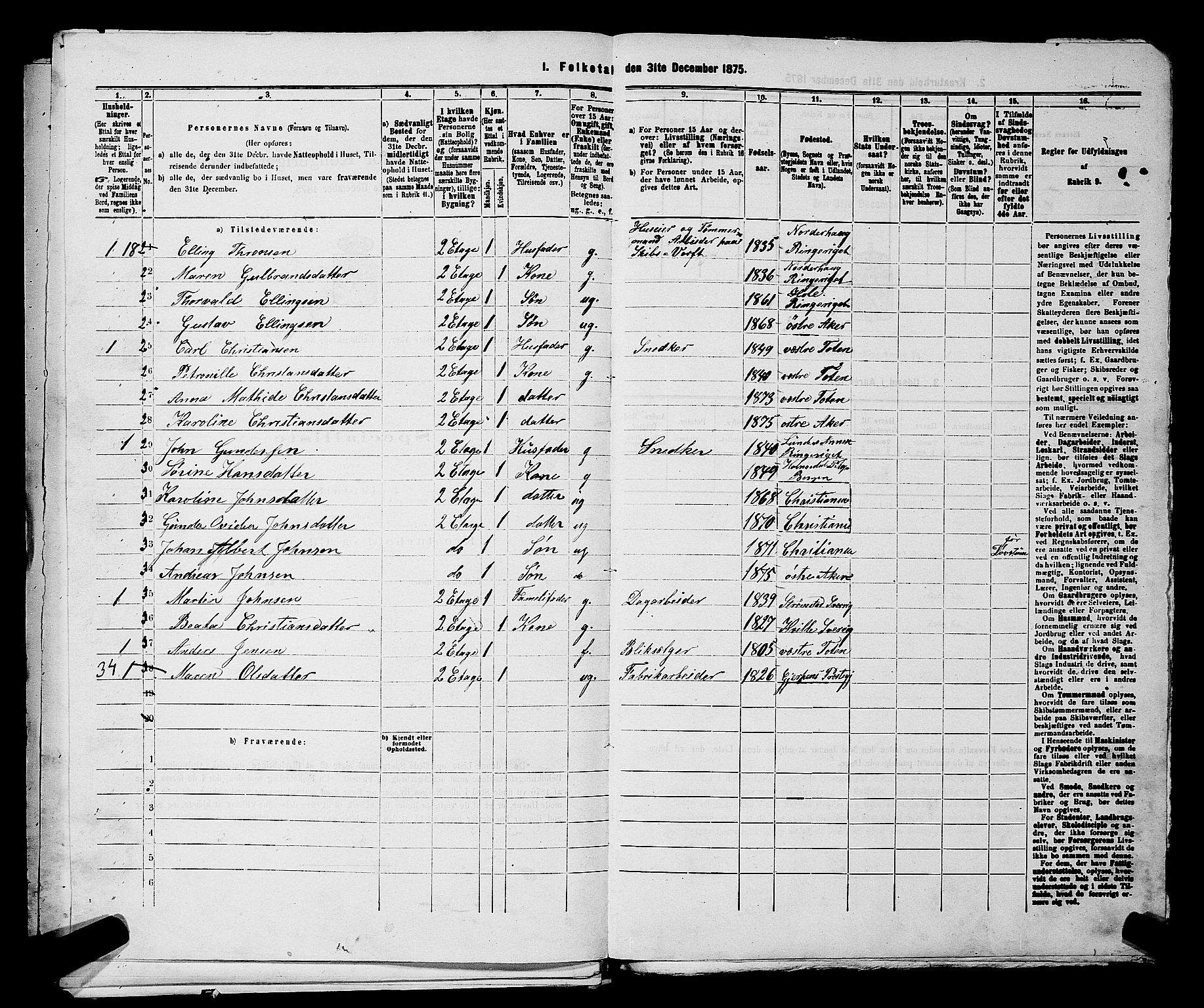 RA, 1875 census for 0218bP Østre Aker, 1875, p. 212