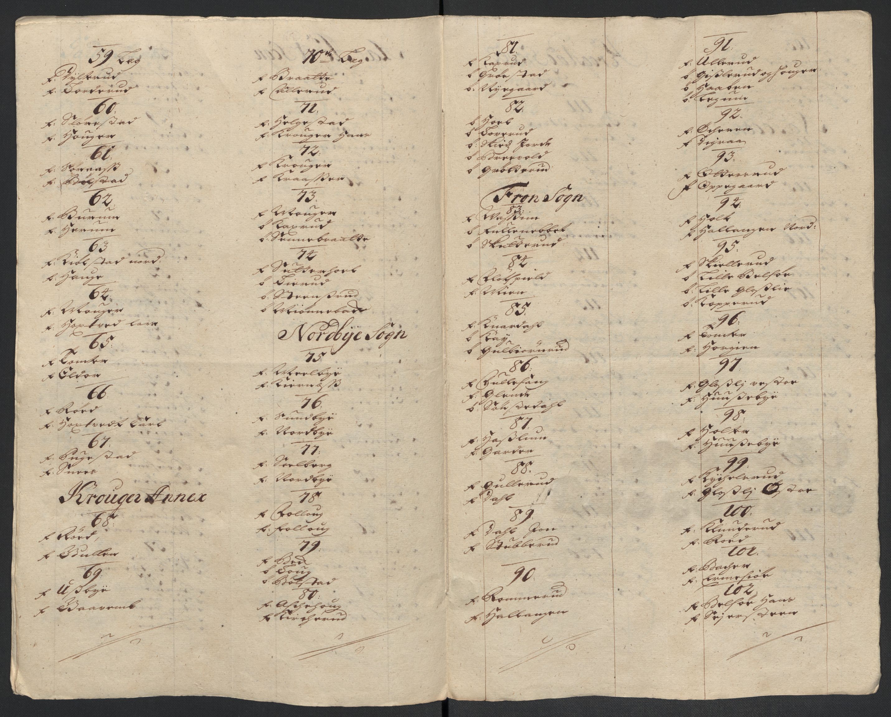 Rentekammeret inntil 1814, Reviderte regnskaper, Fogderegnskap, AV/RA-EA-4092/R10/L0446: Fogderegnskap Aker og Follo, 1705-1706, p. 54