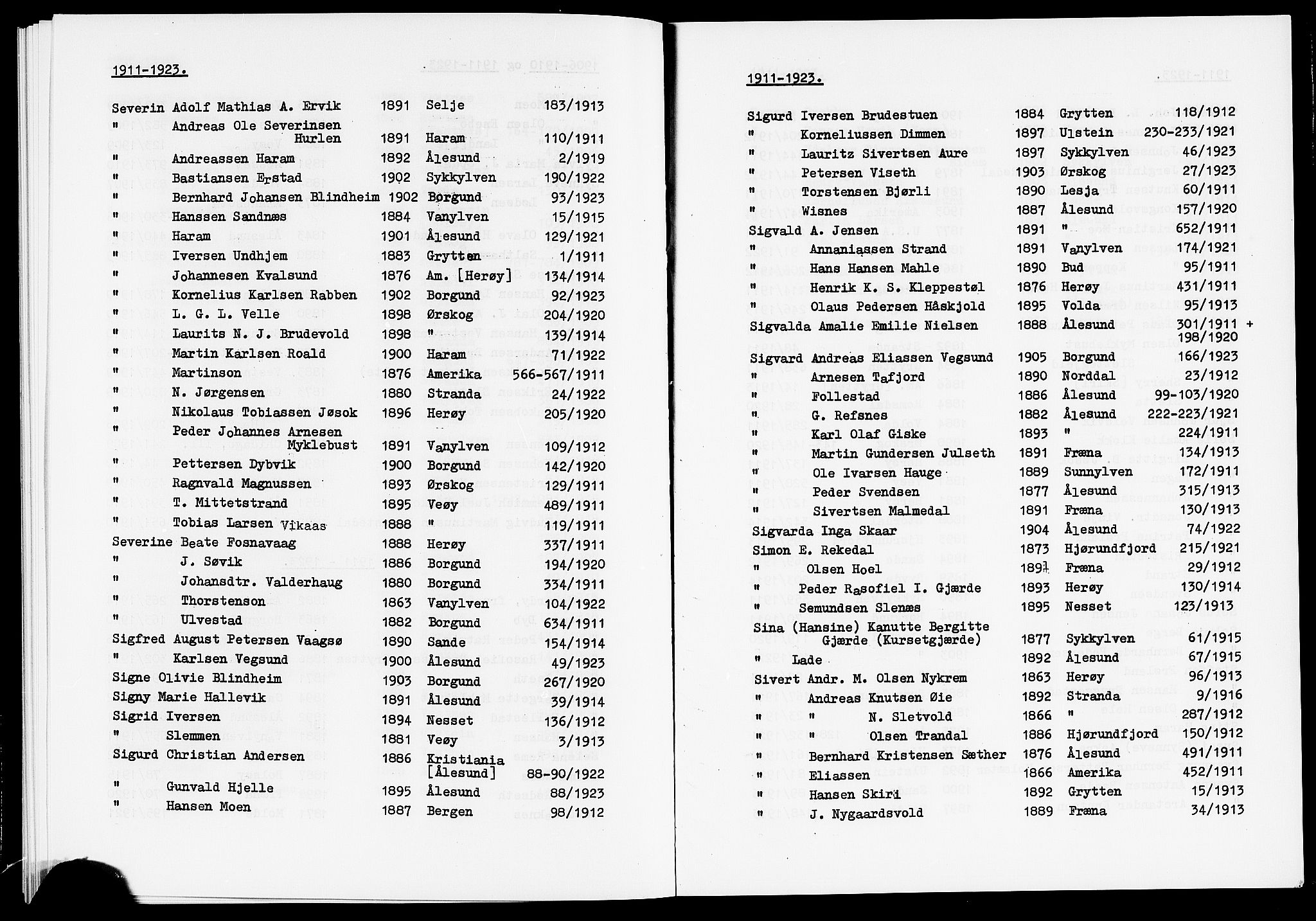 Sunnmøre politikammer, AV/SAT-A-1864/1/35, 1878-1923, p. 179