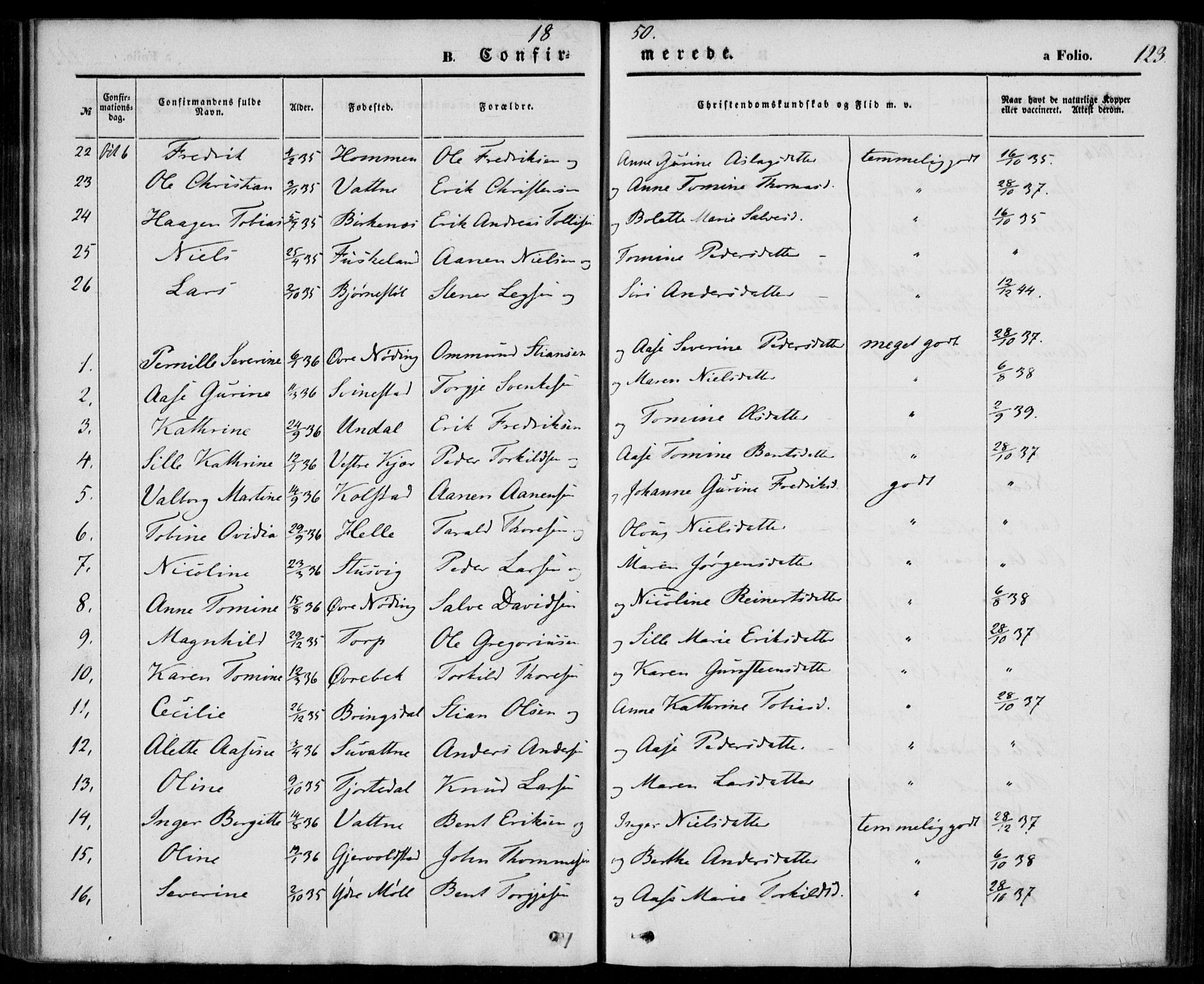 Holum sokneprestkontor, AV/SAK-1111-0022/F/Fa/Faa/L0005: Parish register (official) no. A 5, 1850-1864, p. 123