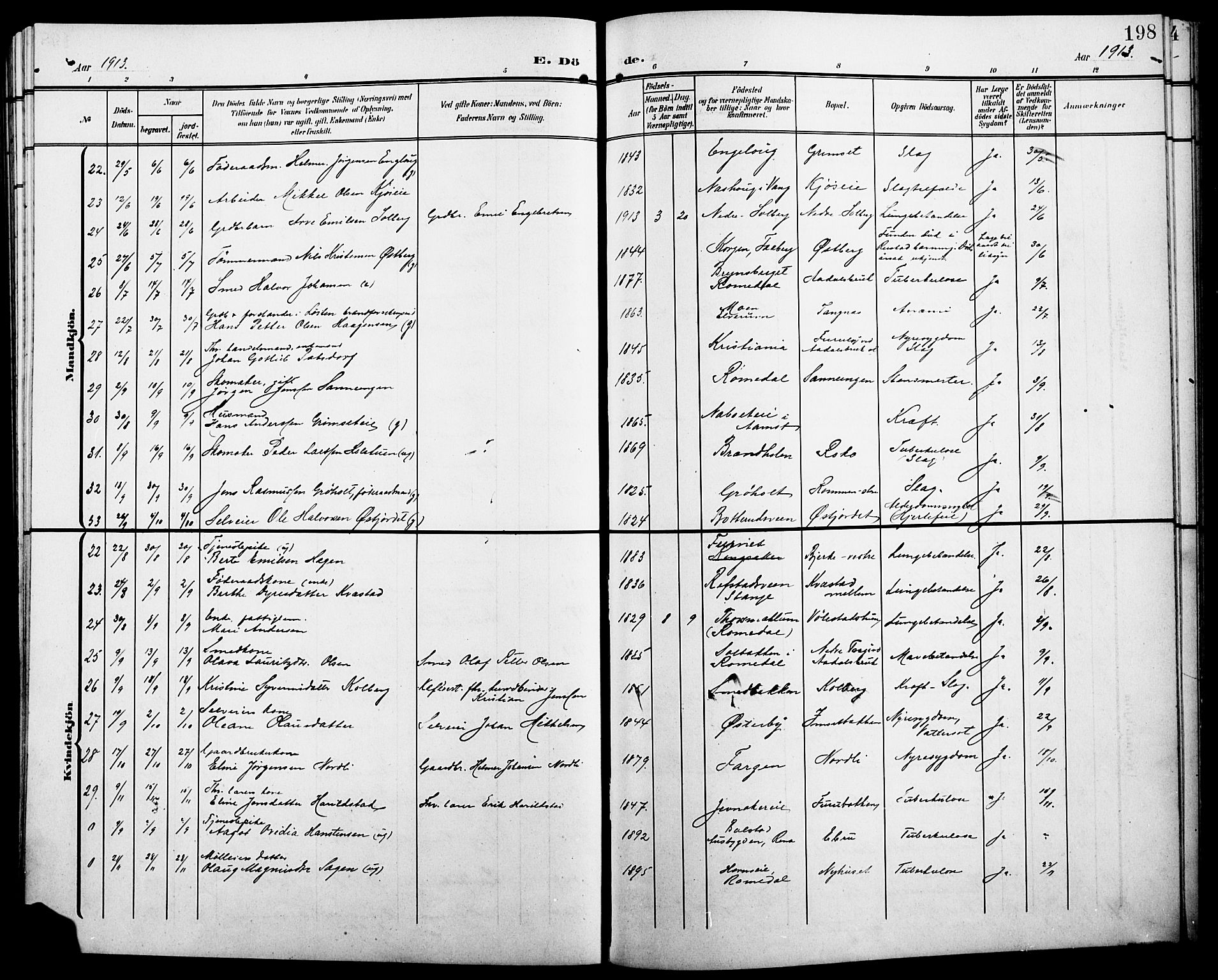 Løten prestekontor, SAH/PREST-022/L/La/L0007: Parish register (copy) no. 7, 1910-1919, p. 198