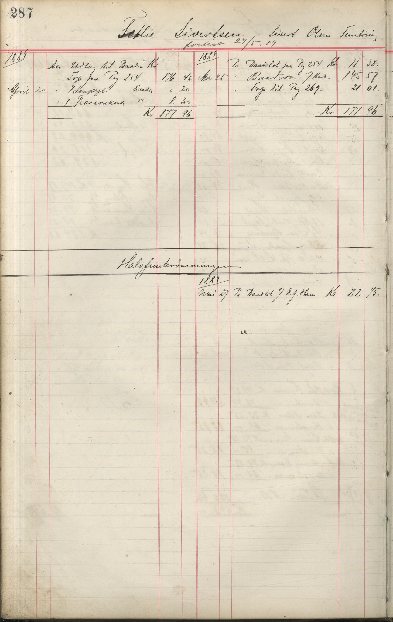 Brodtkorb handel A/S, VAMU/A-0001/F/Fa/L0001/0002: Kompanibøker. Innensogns / Compagnibog for Indensogns Fiskere No 11, 1887-1889, p. 287