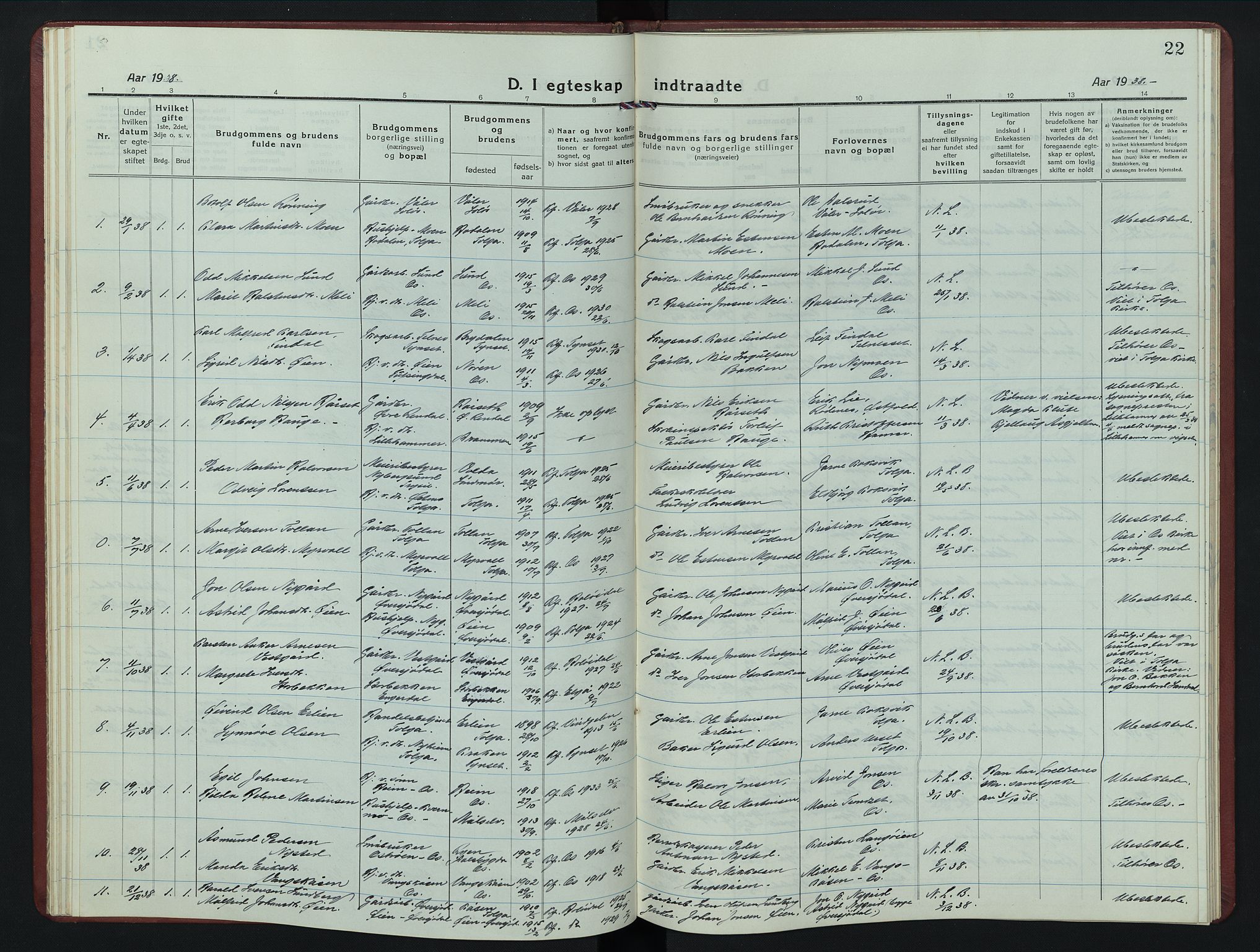 Tolga prestekontor, SAH/PREST-062/L/L0017: Parish register (copy) no. 17, 1919-1950, p. 22