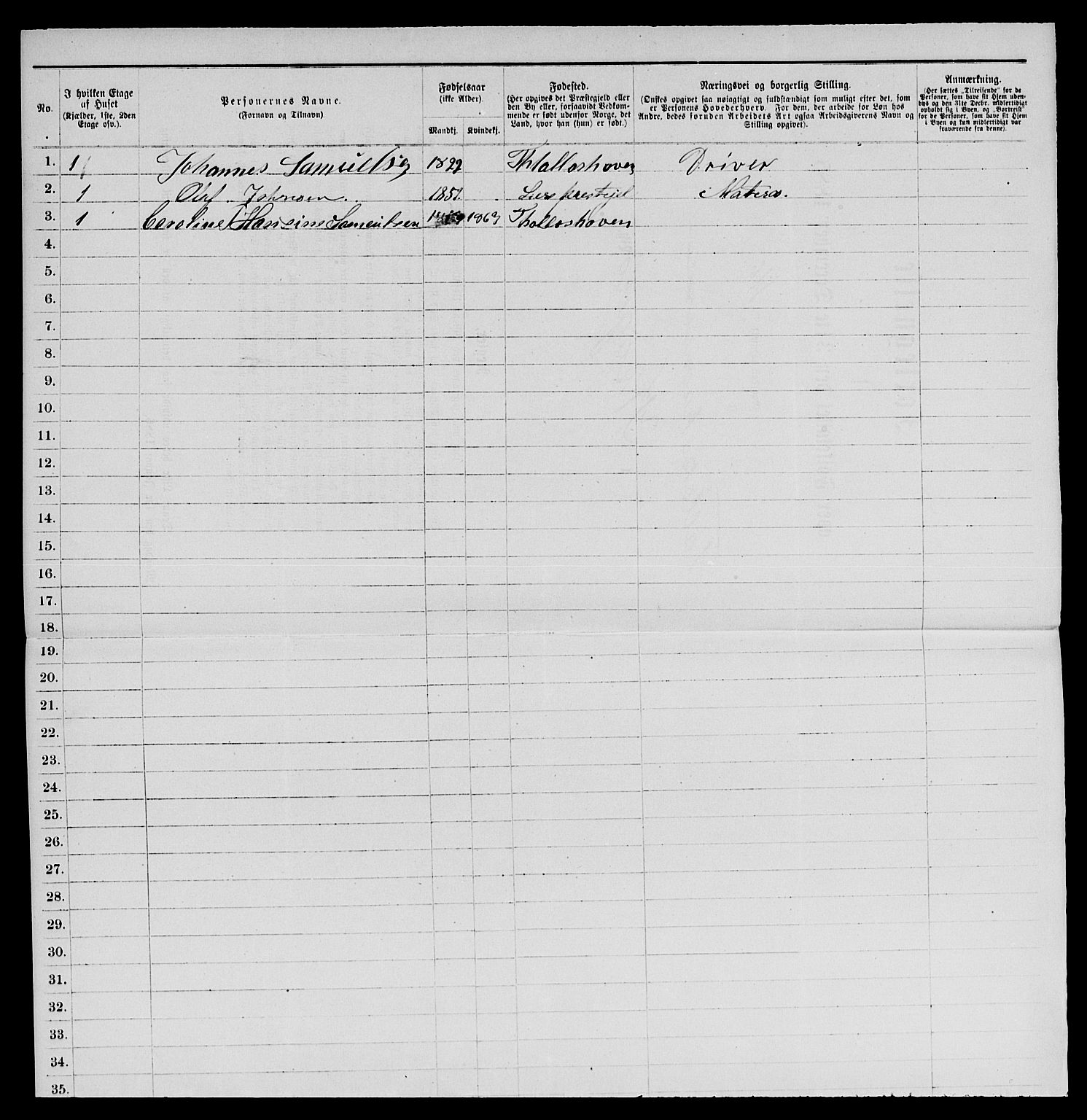 SAKO, 1885 census for 0801 Kragerø, 1885, p. 326