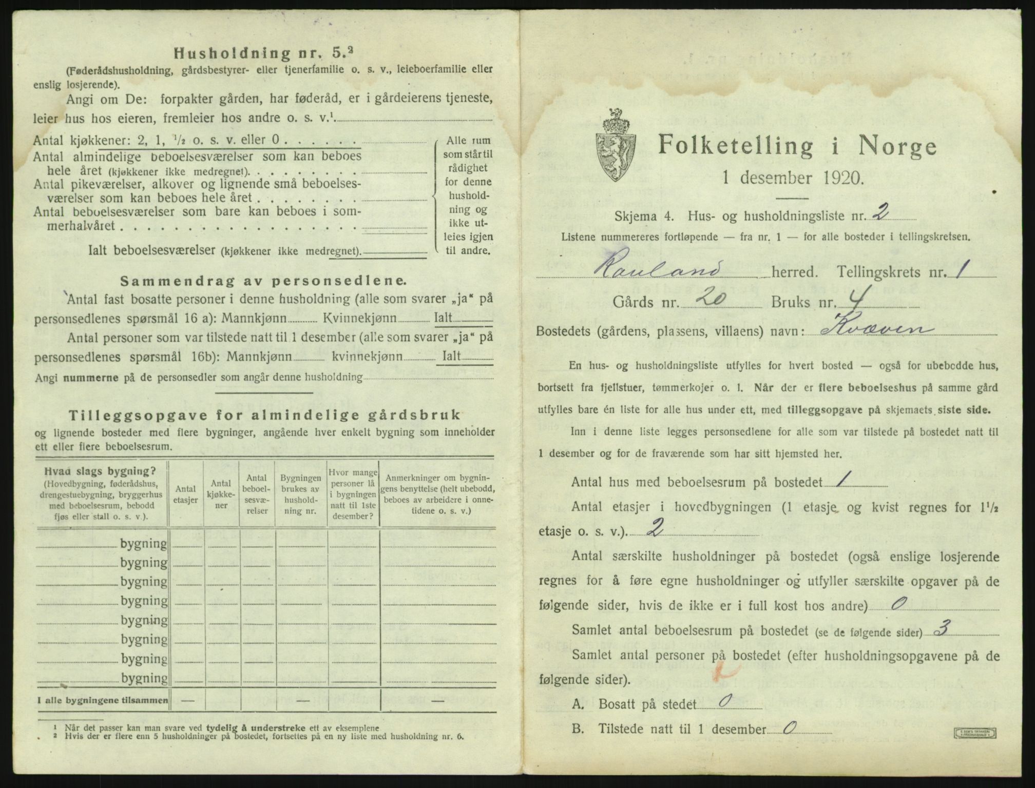 SAKO, 1920 census for Rauland, 1920, p. 44