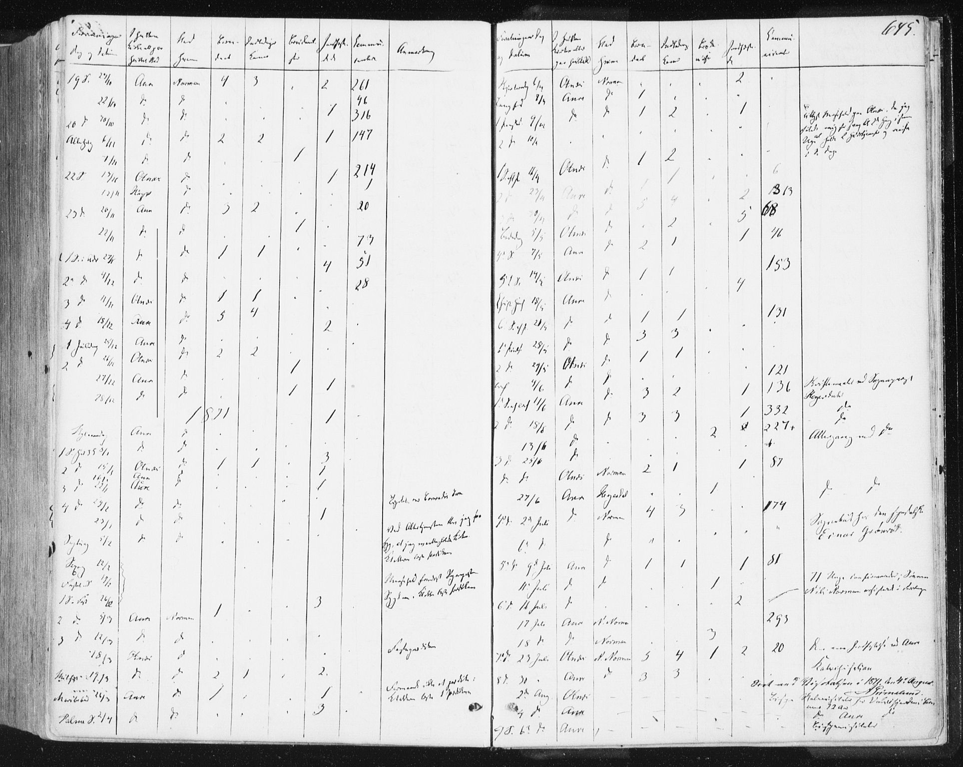 Ministerialprotokoller, klokkerbøker og fødselsregistre - Møre og Romsdal, AV/SAT-A-1454/578/L0905: Parish register (official) no. 578A04, 1859-1877, p. 645