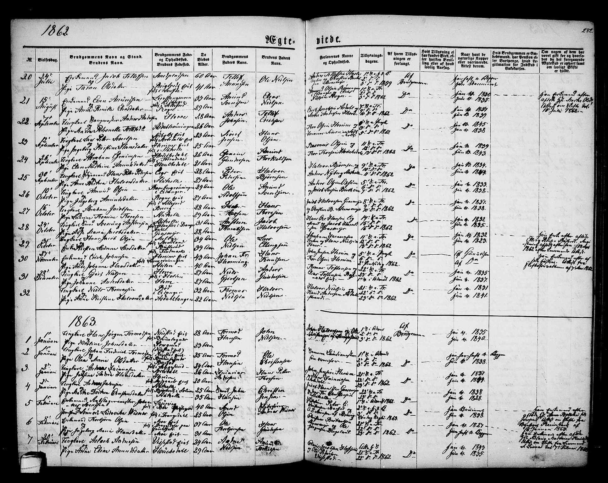 Bamble kirkebøker, SAKO/A-253/G/Ga/L0006: Parish register (copy) no. I 6, 1860-1876, p. 282