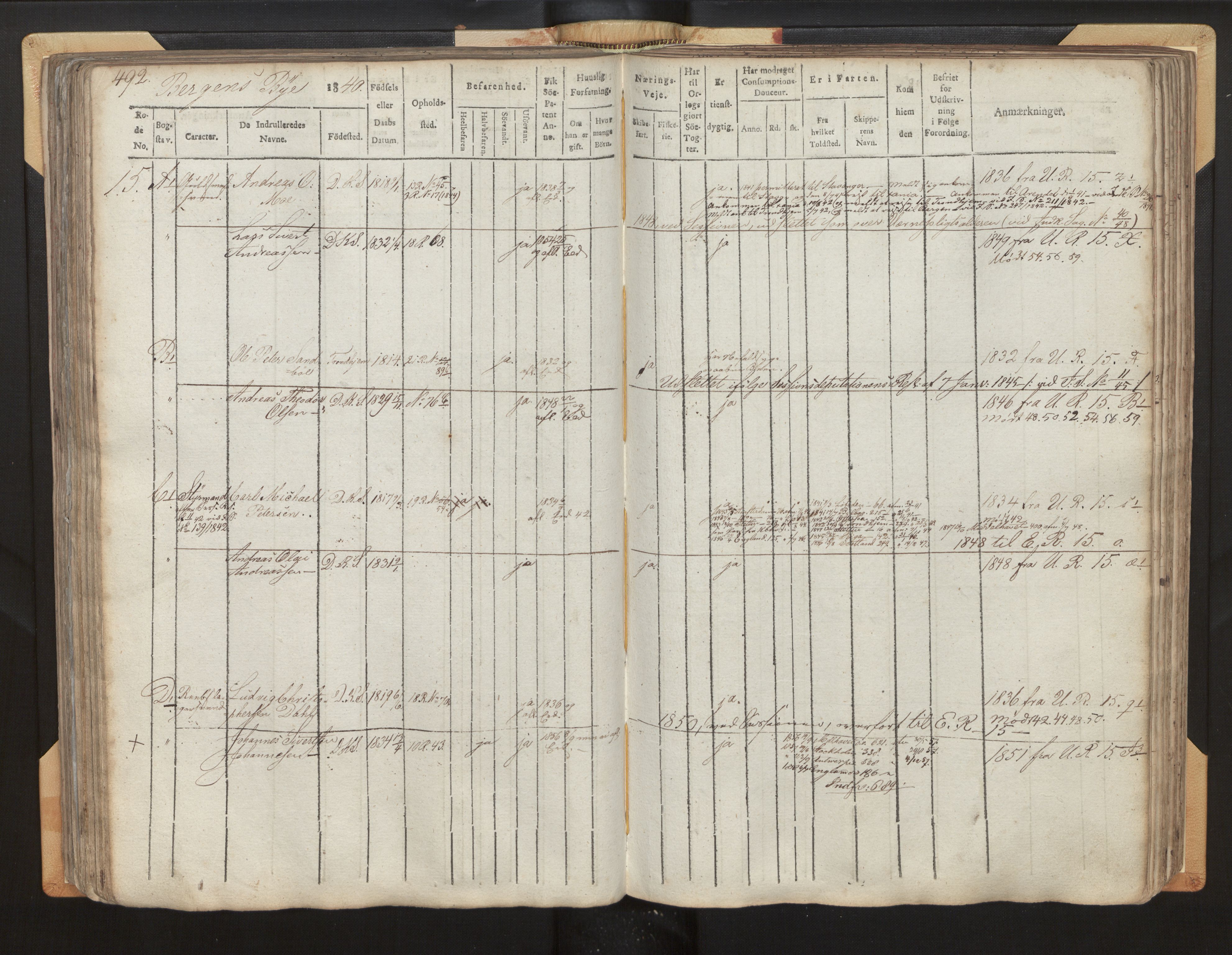 Innrulleringssjefen i Bergen, AV/SAB-A-100050/F/Fh/L0002: Hovedrulle Bergen rodenr. 11 - 18, 1840-1859, p. 492