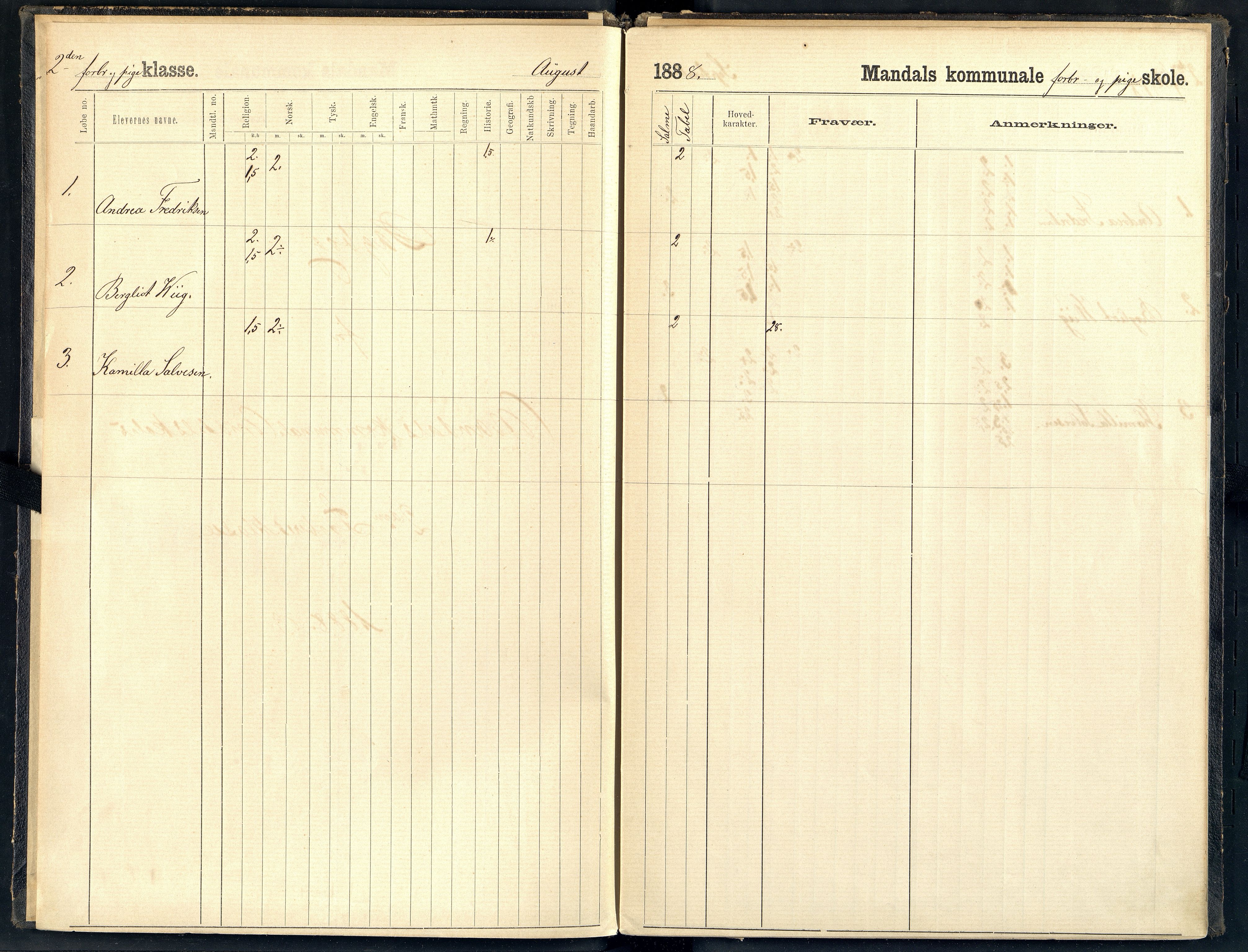 Mandal By - Borgerskolen/Middelskolen/Høiere Allmenskole, ARKSOR/1002MG550/I/L0008: Dagbok (d), 1888-1889