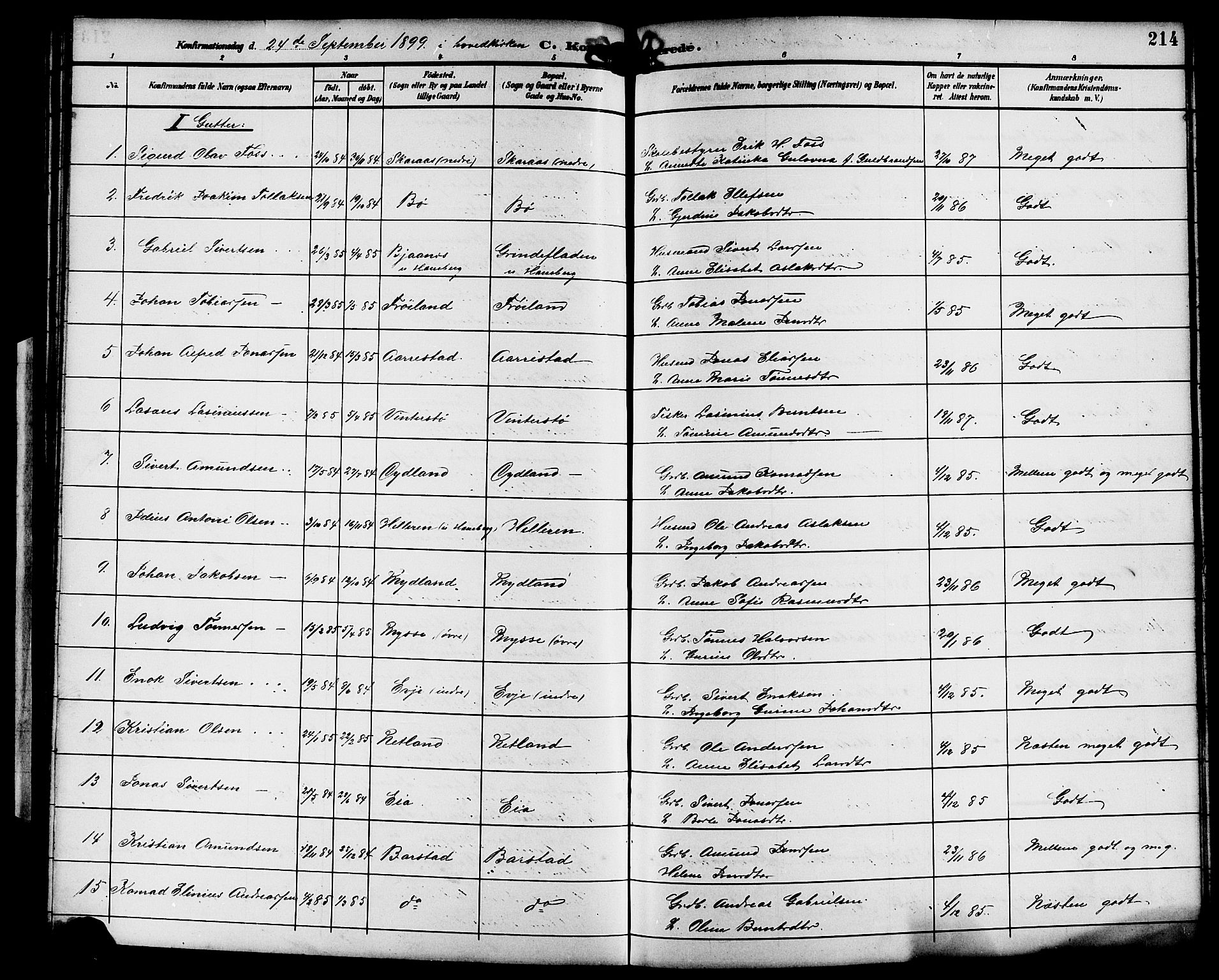 Sokndal sokneprestkontor, SAST/A-101808: Parish register (copy) no. B 6, 1892-1907, p. 214