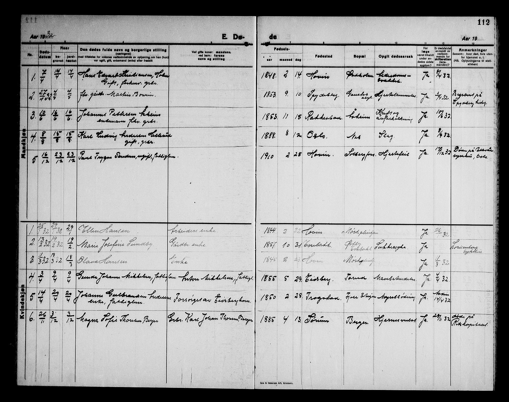Spydeberg prestekontor Kirkebøker, AV/SAO-A-10924/G/Gb/L0002: Parish register (copy) no. II 2, 1925-1951, p. 112