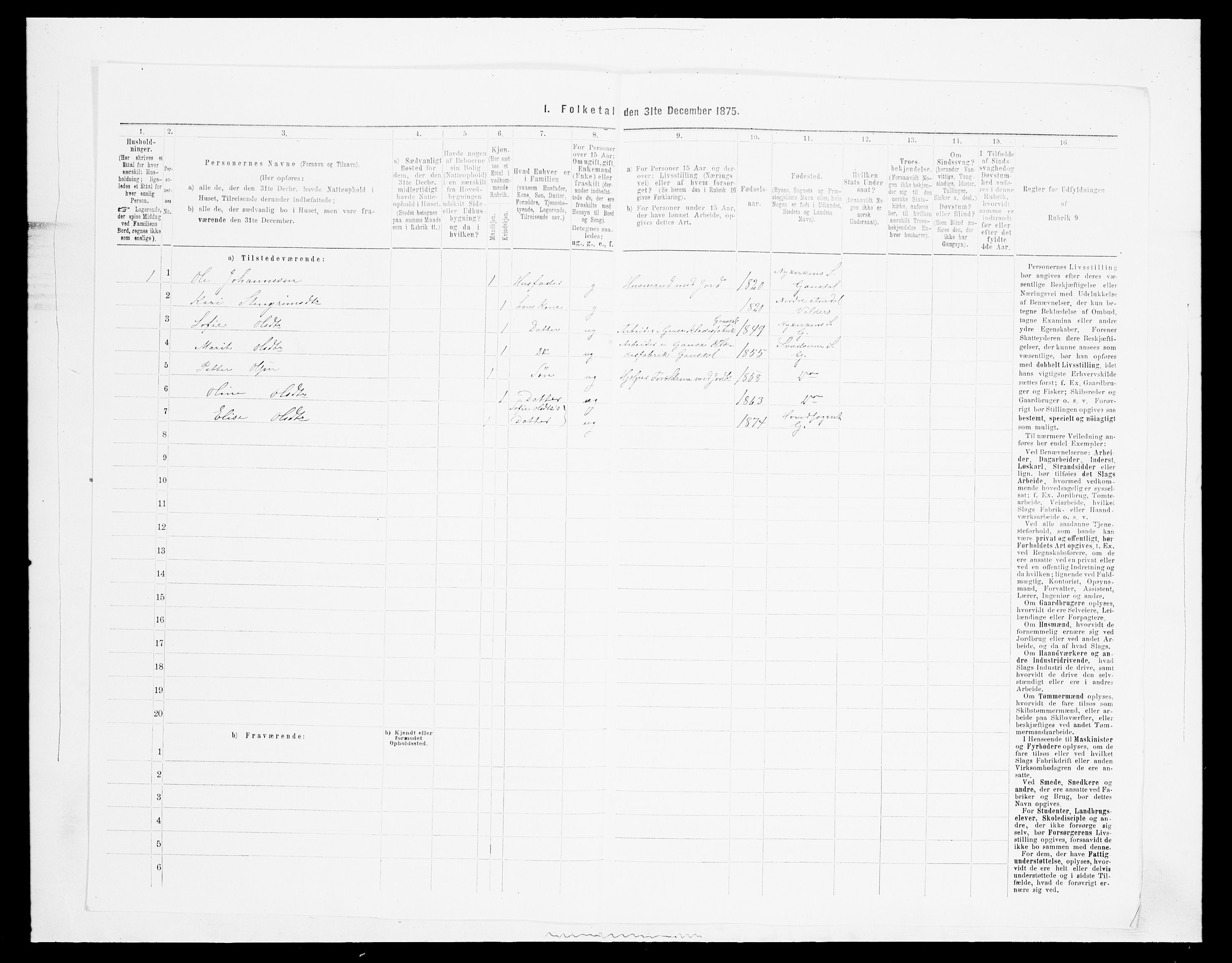 SAH, 1875 census for 0522P Gausdal, 1875, p. 461