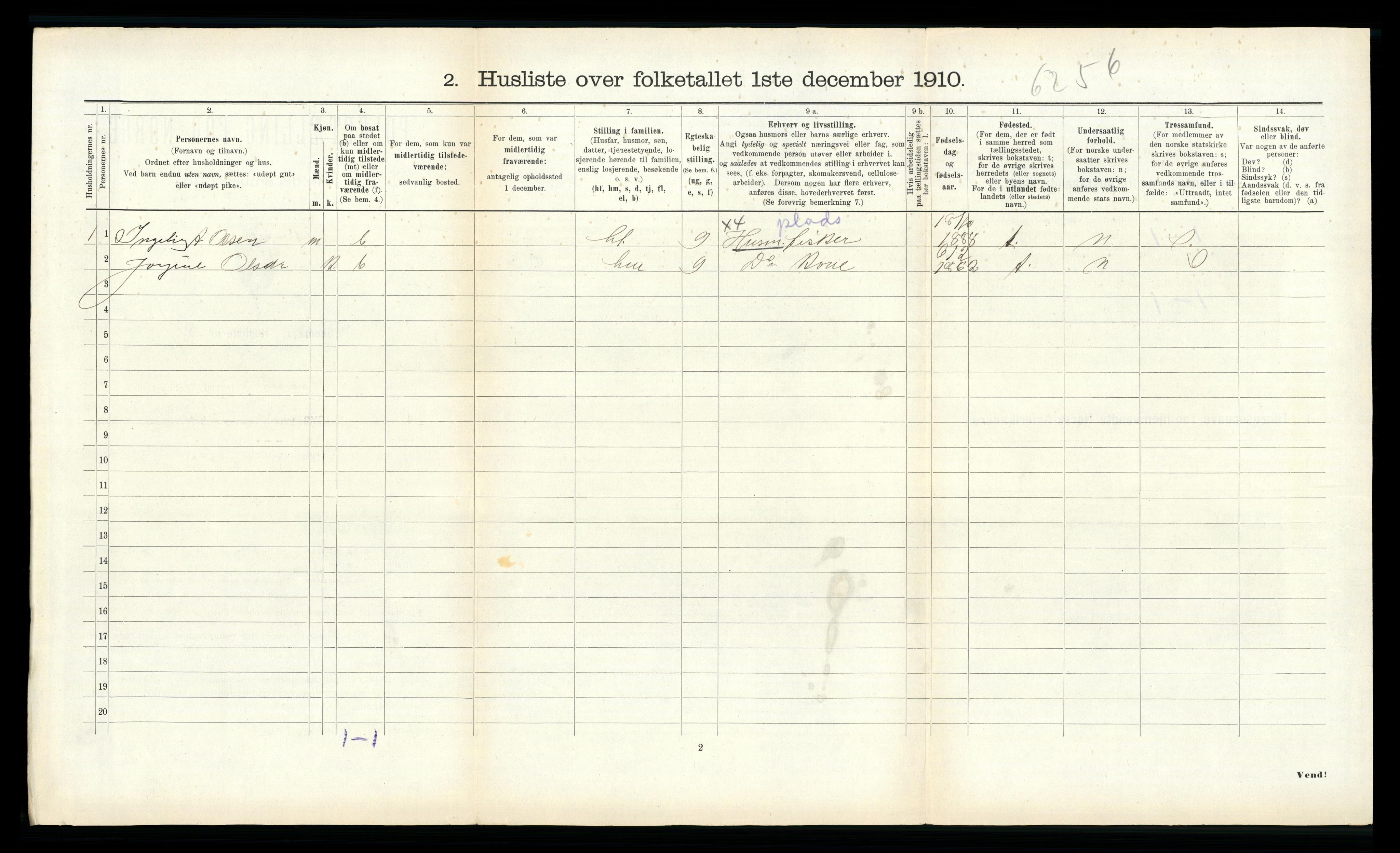 RA, 1910 census for Roan, 1910, p. 447